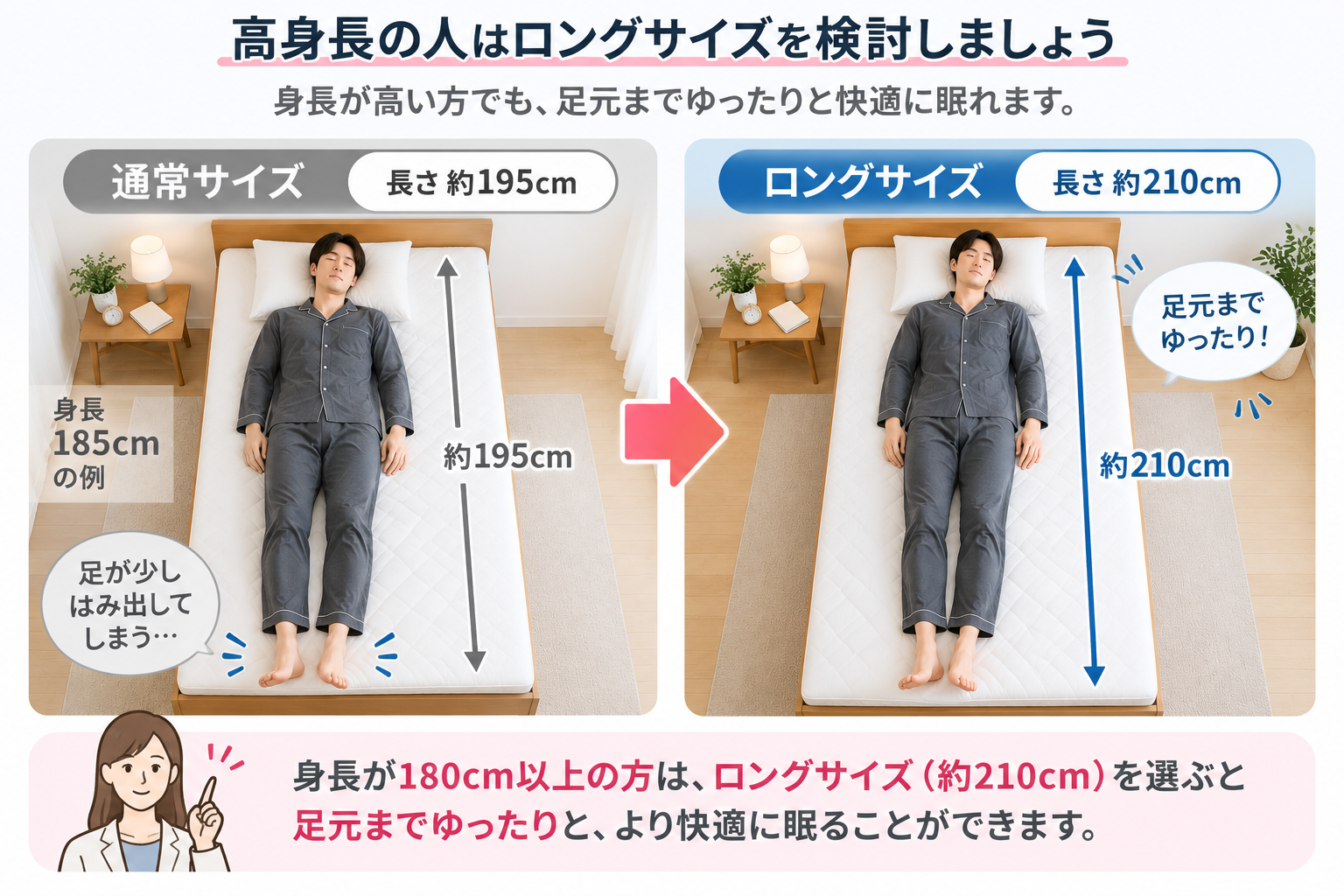 高身長向けマットレス長さ比較