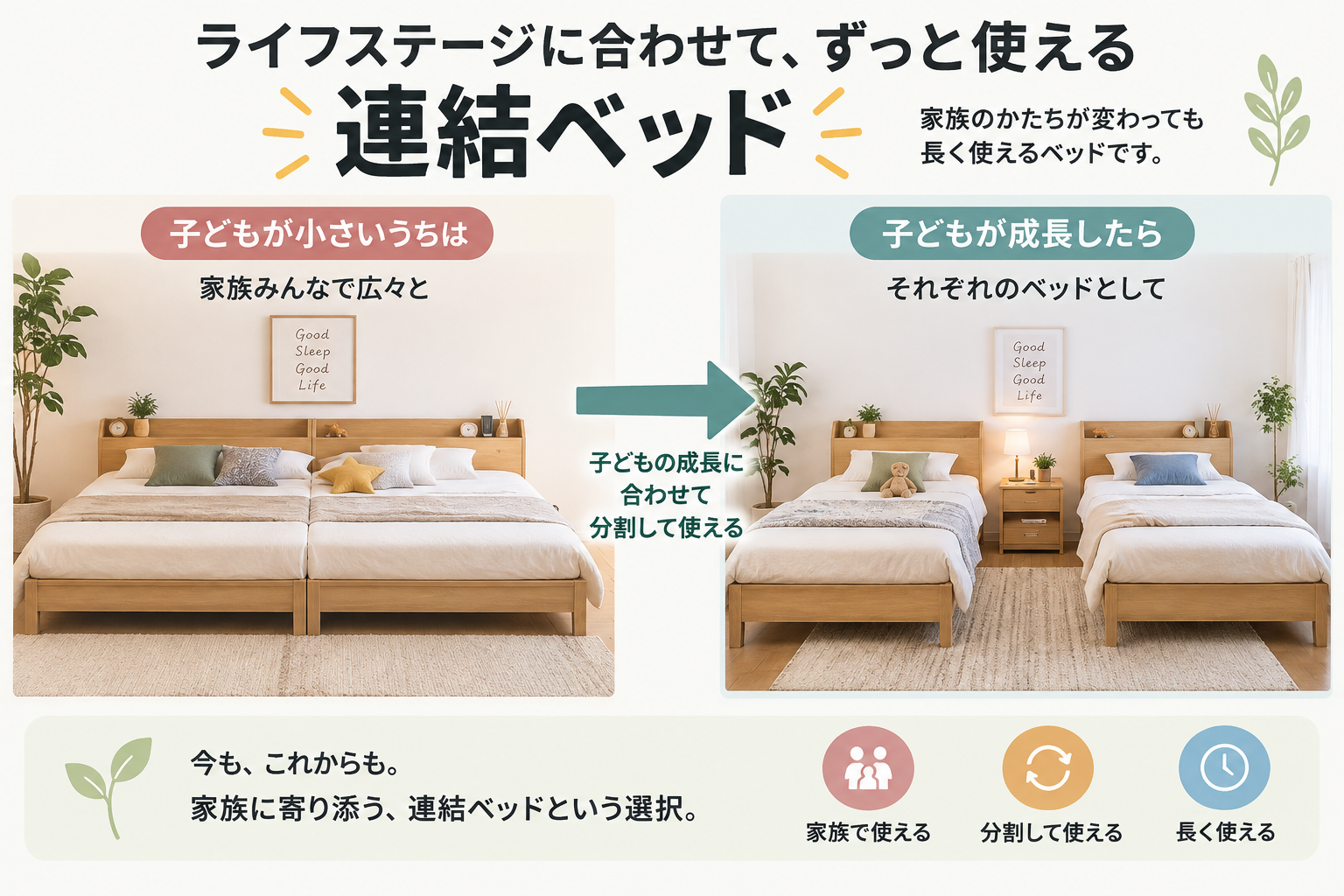 家族の成長に寄り添う連結ベッド
