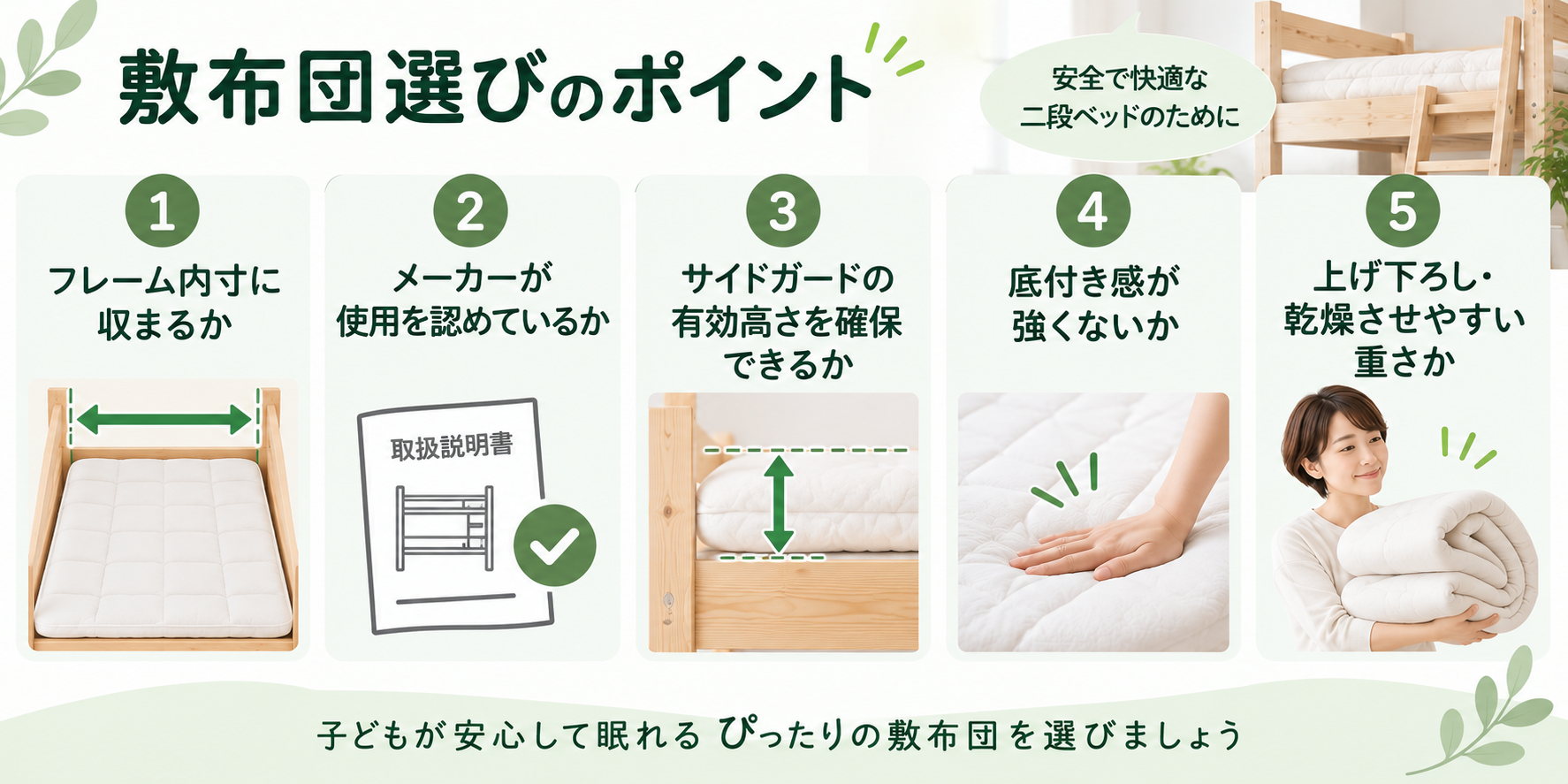 敷布団選びのポイント フレーム内寸に収まるか メーカーが敷布団の使用を認めているか 敷いた状態でサイドガードの有効高さを確保できるか 底付き感が強くないか 上げ下ろし・乾燥させやすい重さか