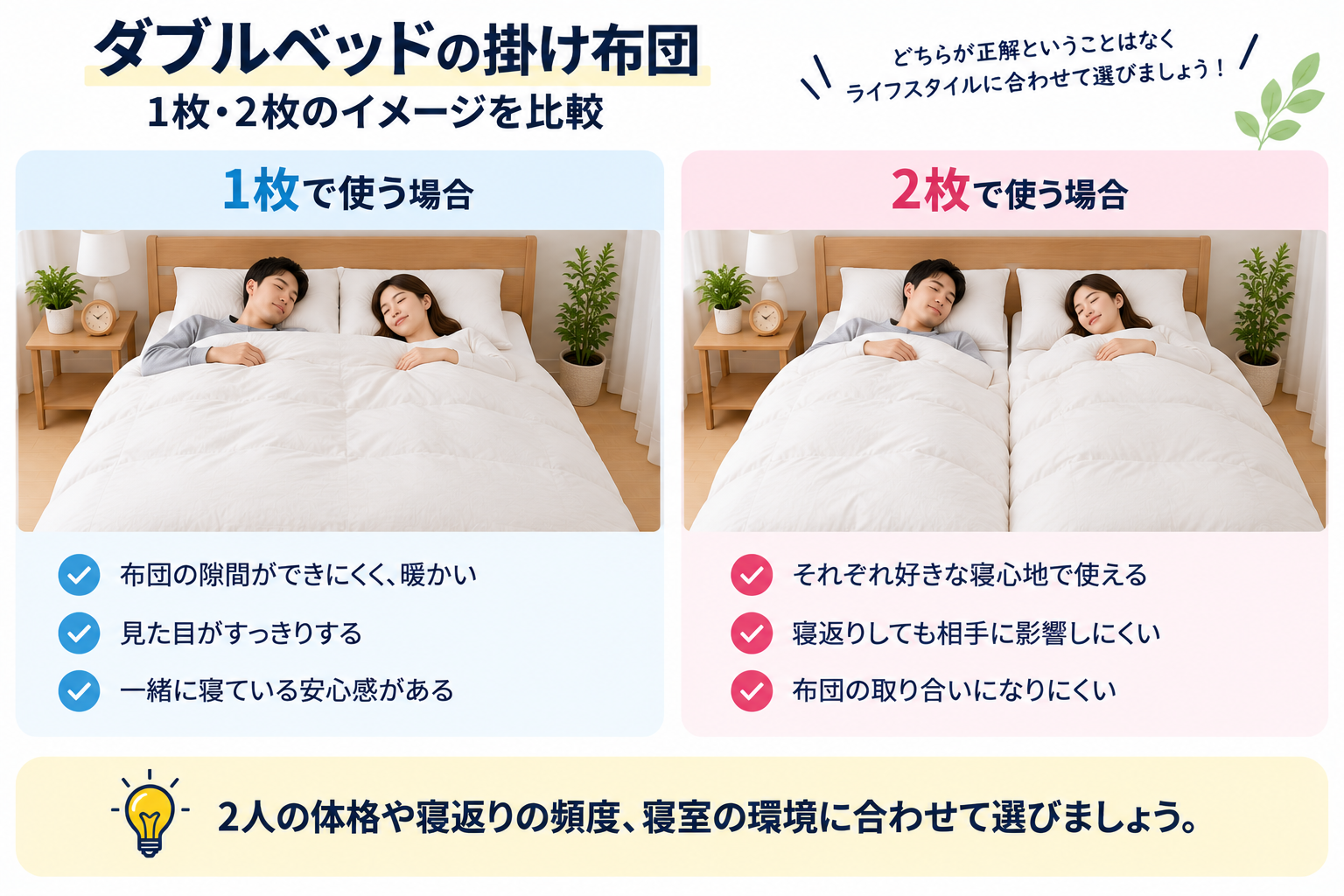 ダブルベッド掛け布団比較ガイド