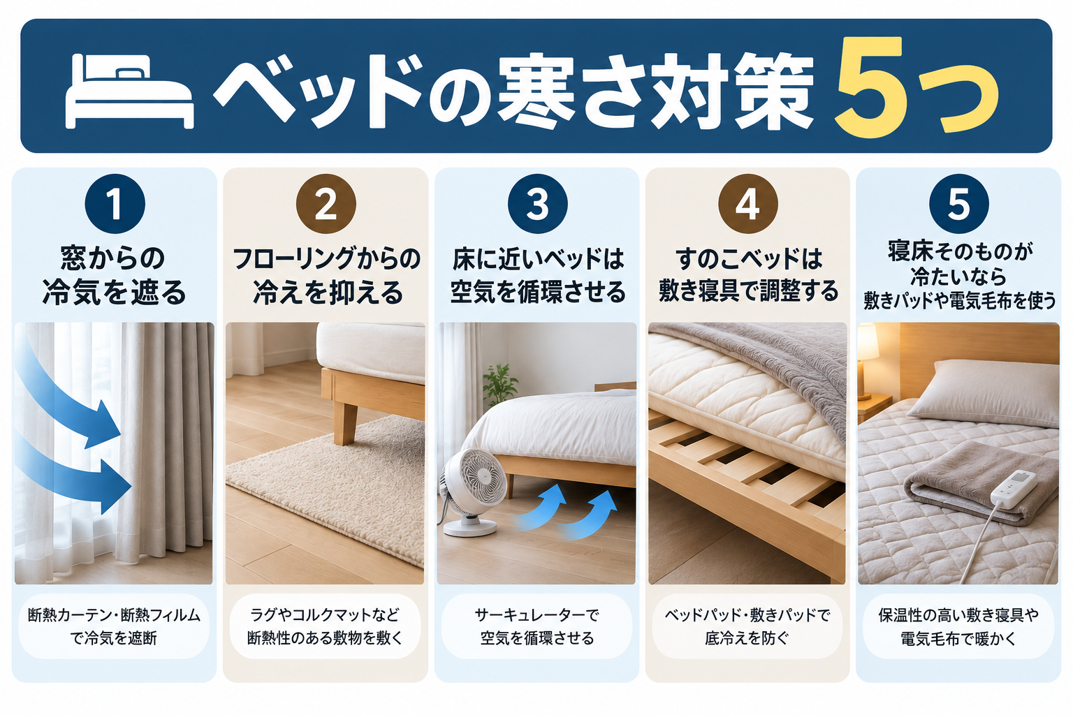 ベッドの寒さ対策5つ
