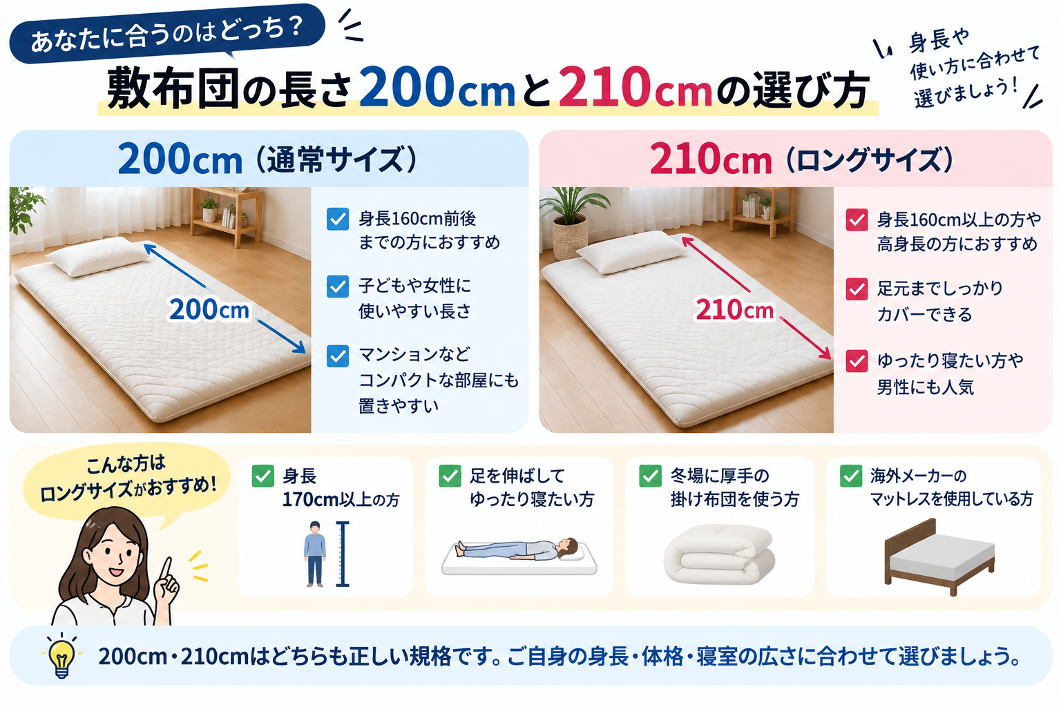 200cmと210cmの敷布団選びガイド