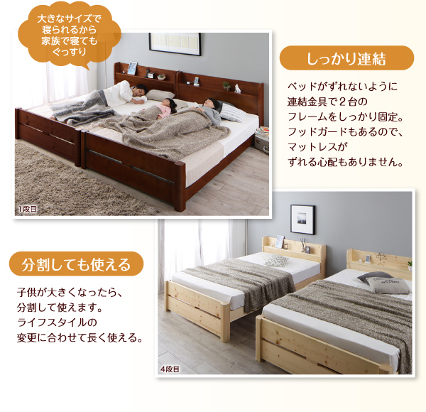 シングルベッドは何畳必要 1つなら6畳 2つ配置するなら8畳が理想