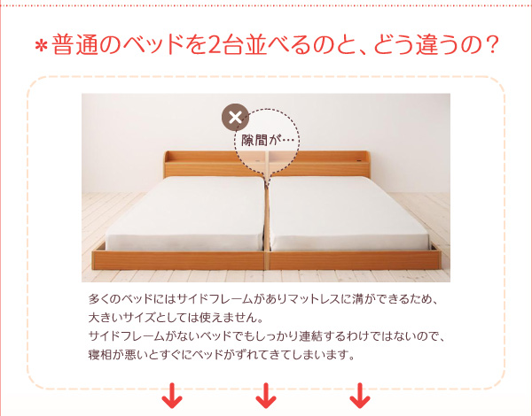シングルベッド2台くっつける時の隙間対策 おすすめの連結ベッド5選