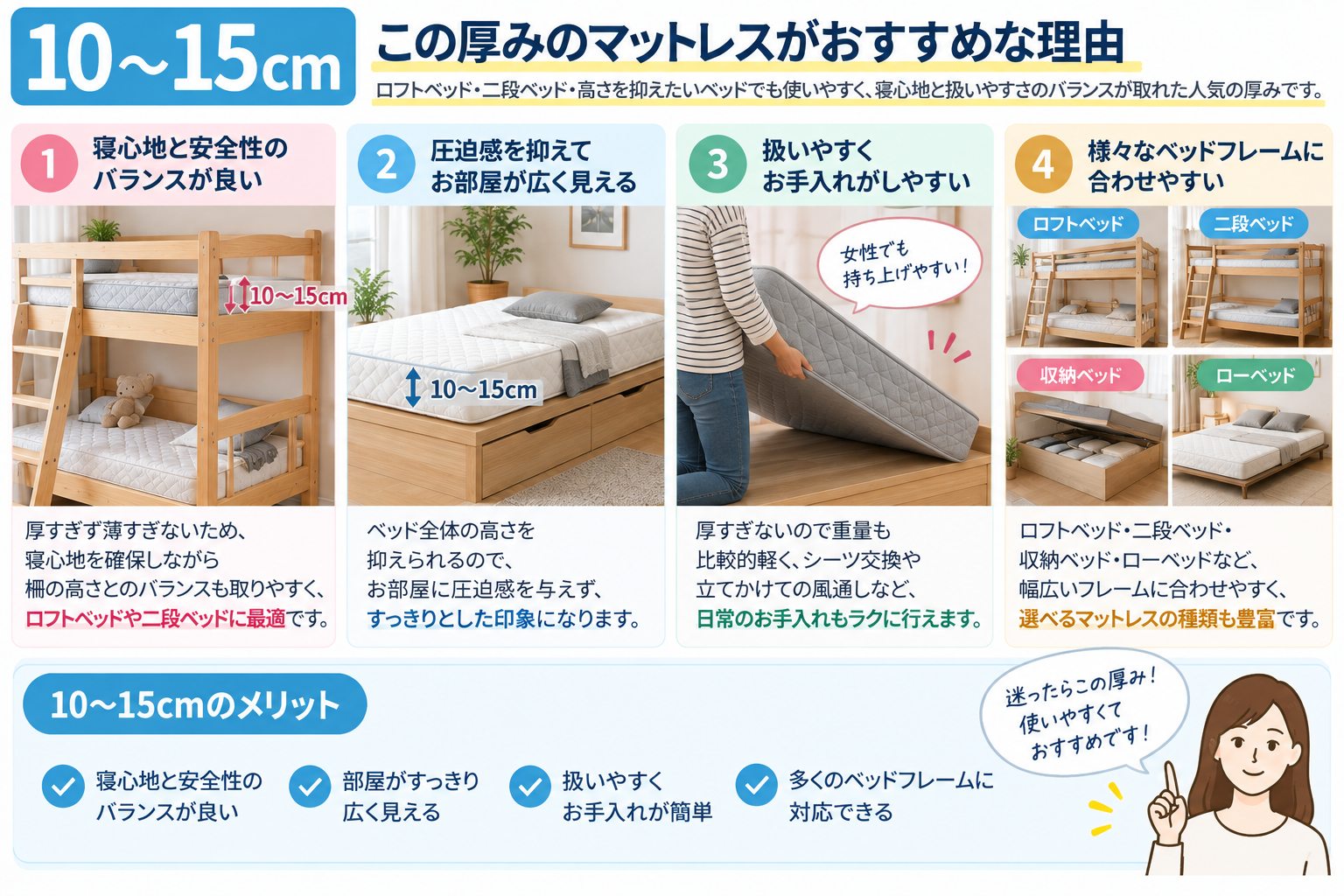 10~15cmマットレスの選び方ガイド