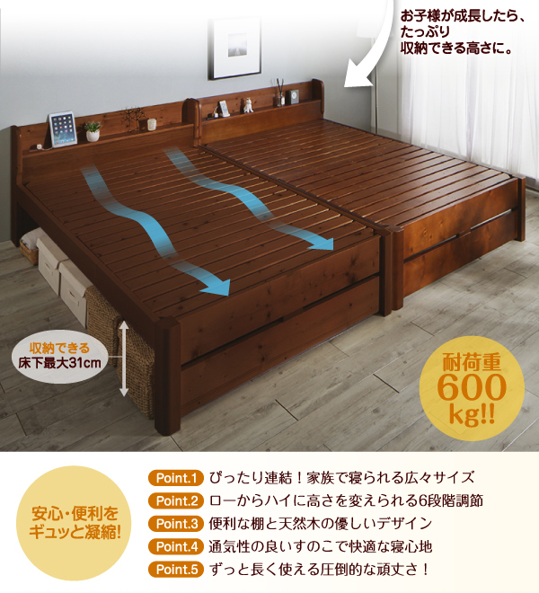 シングルベッド2台