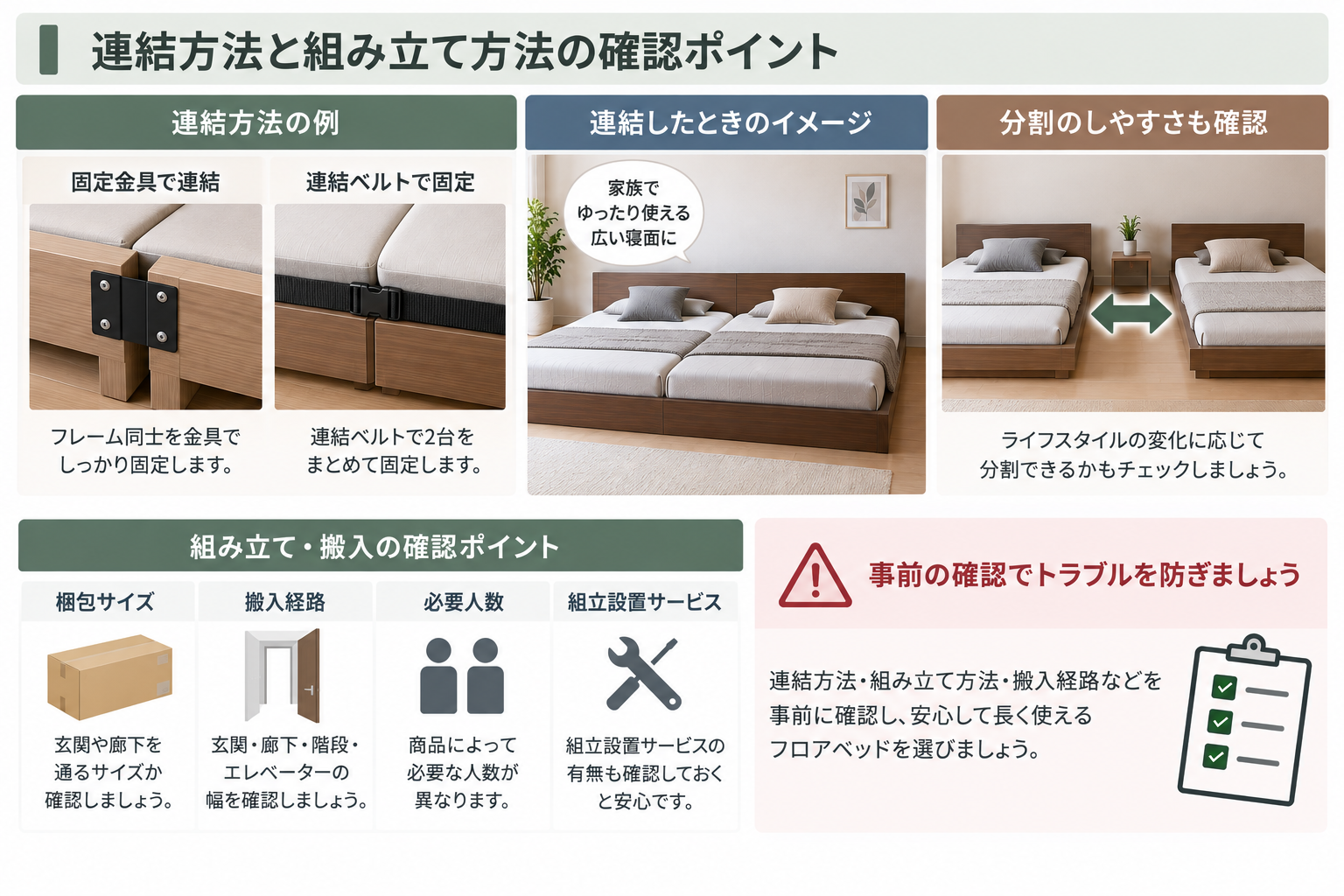 ベッド連結・組み立て確認ガイド