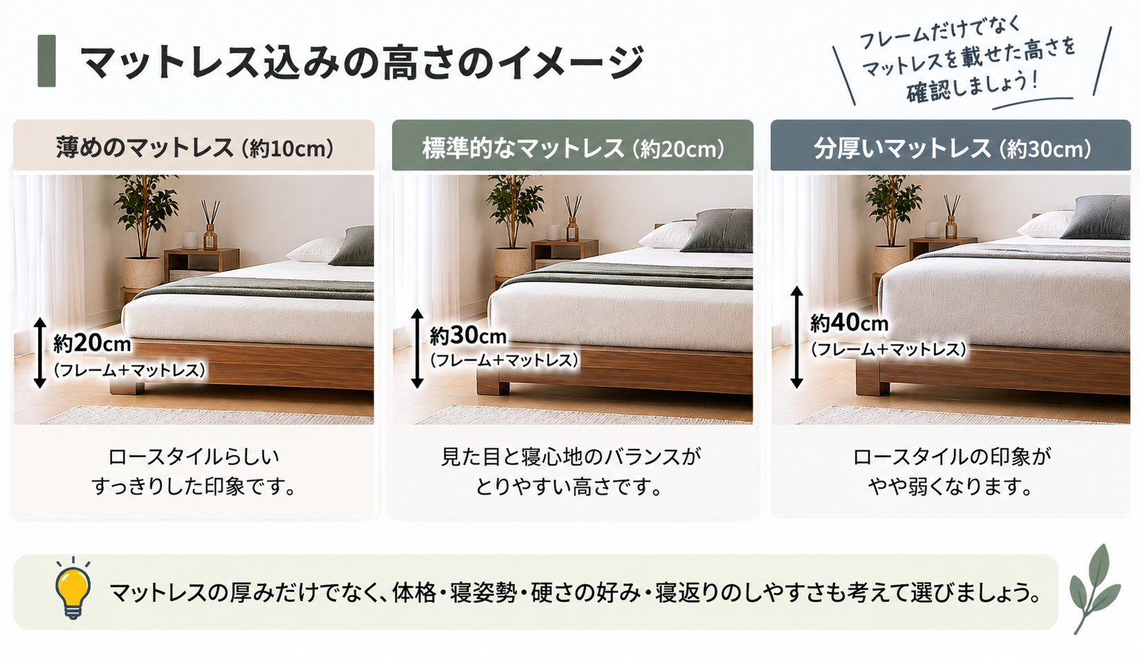 マットレス込みのローベッド高さ比較
