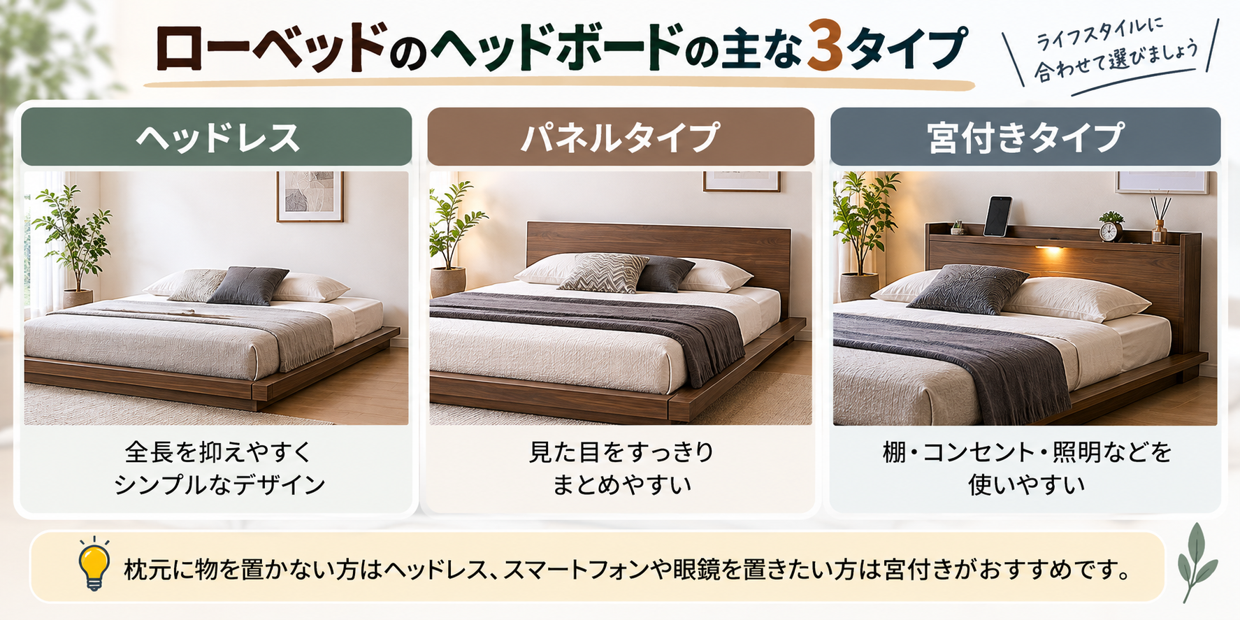ローベッドのヘッドボード3タイプ比較