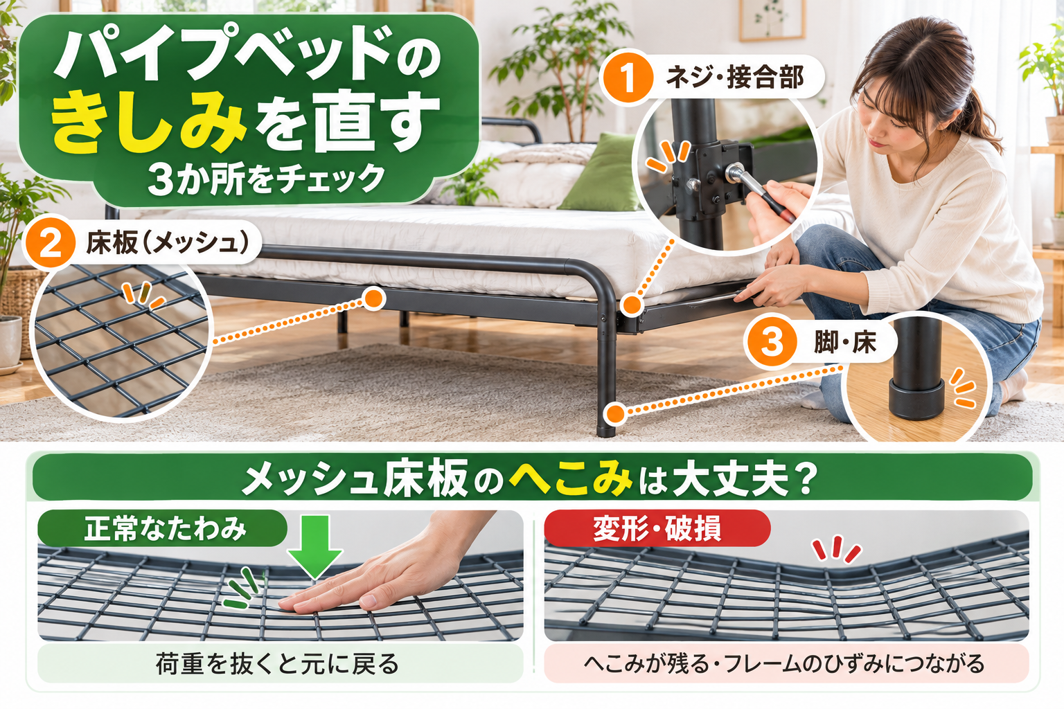 パイプベッドのきしみを確認する3つの場所