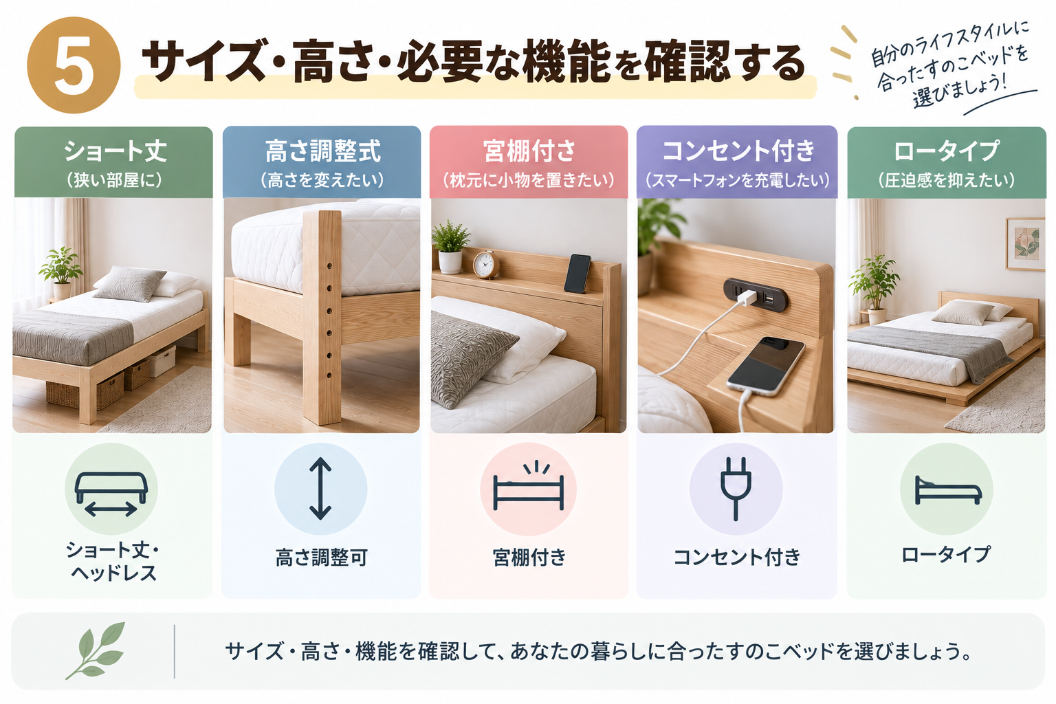 すのこベッド選び5つのポイント