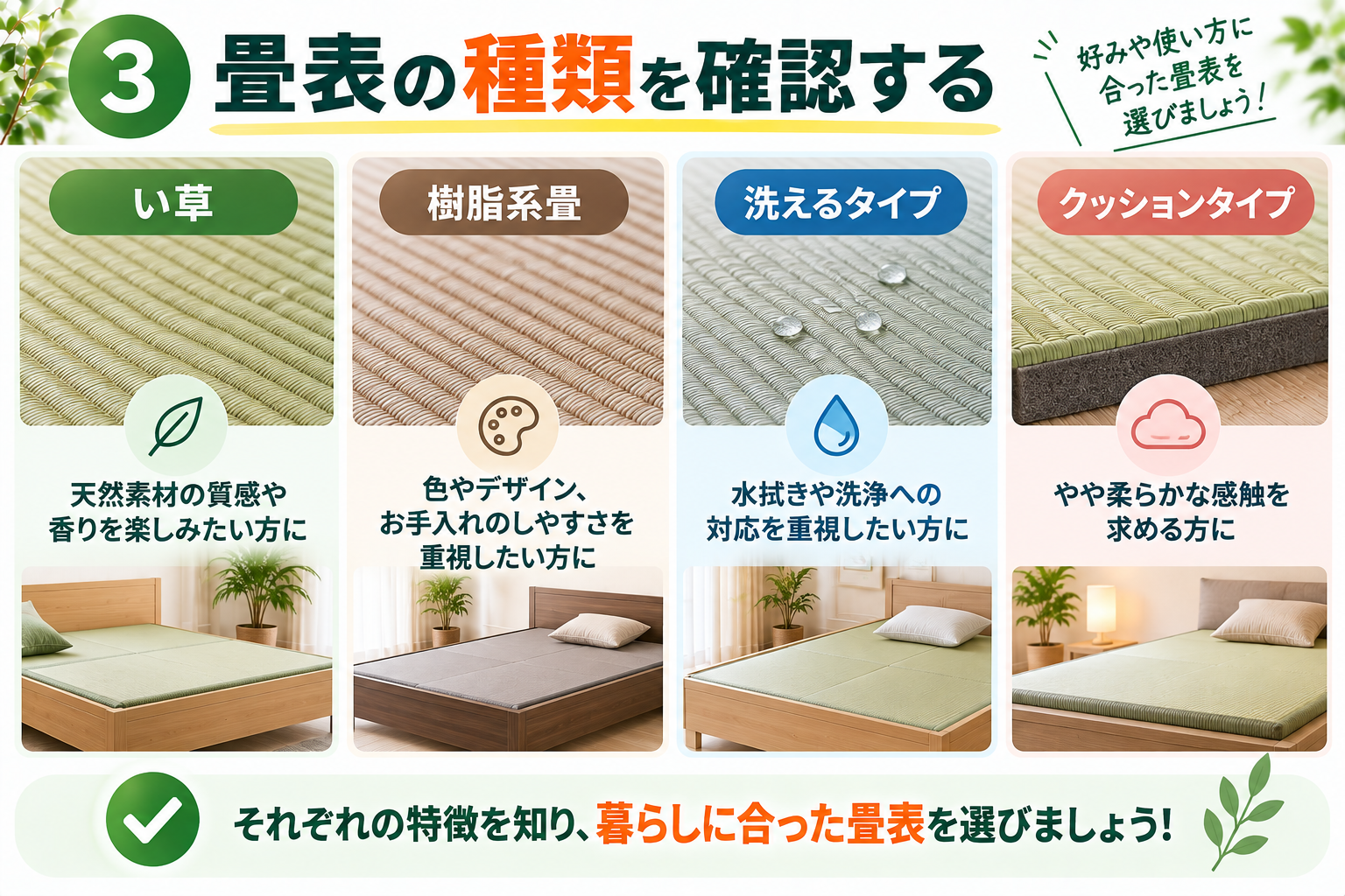 畳表の種類を選ぶガイド