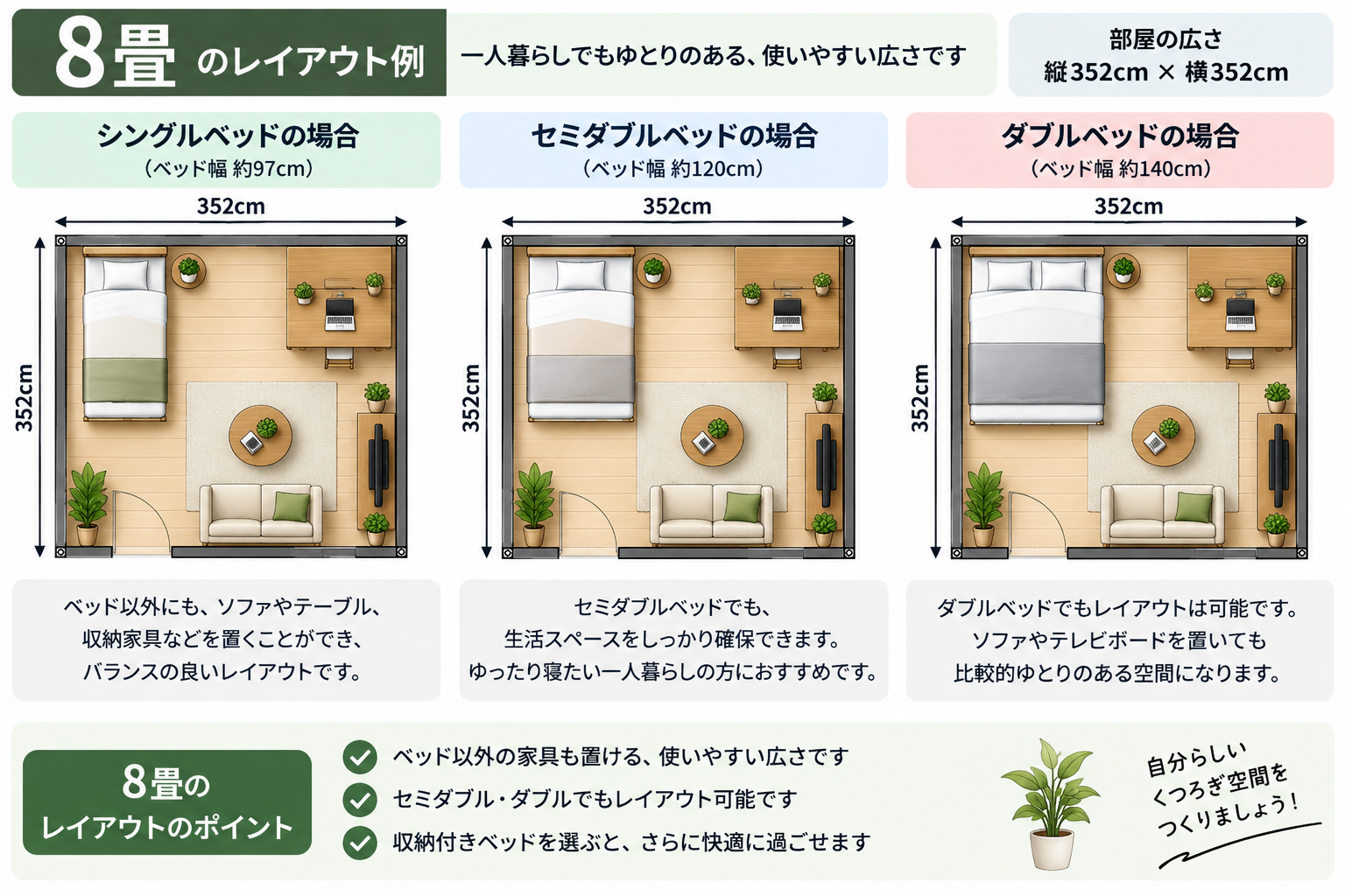 8畳レイアウト比較