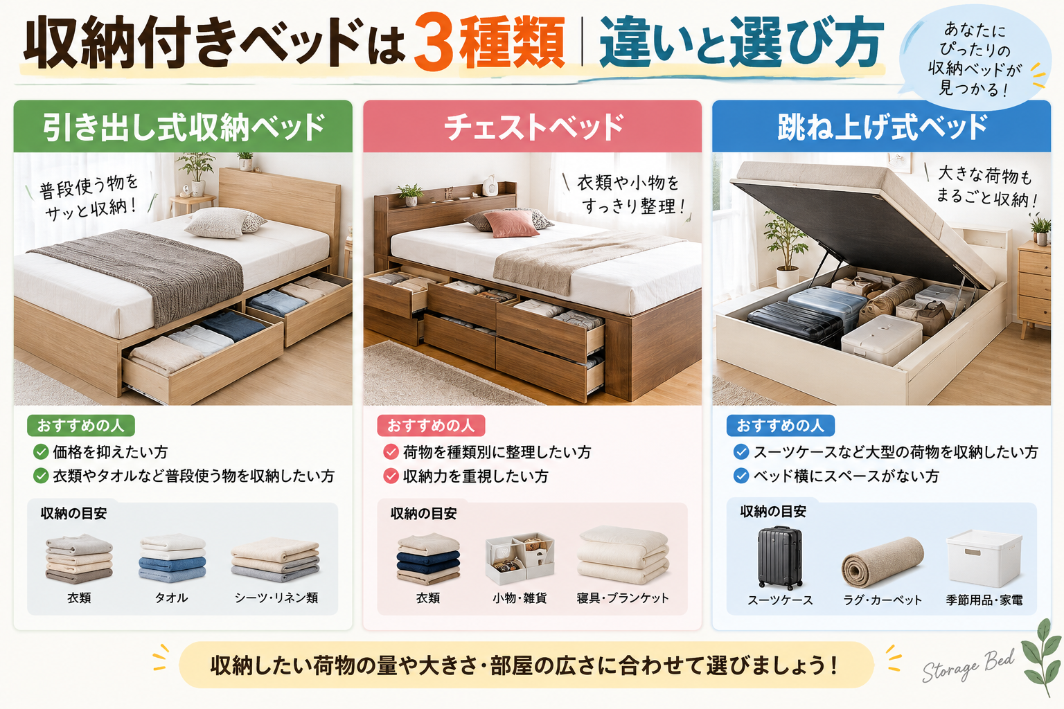 収納付きベッド3種類比較ガイド
