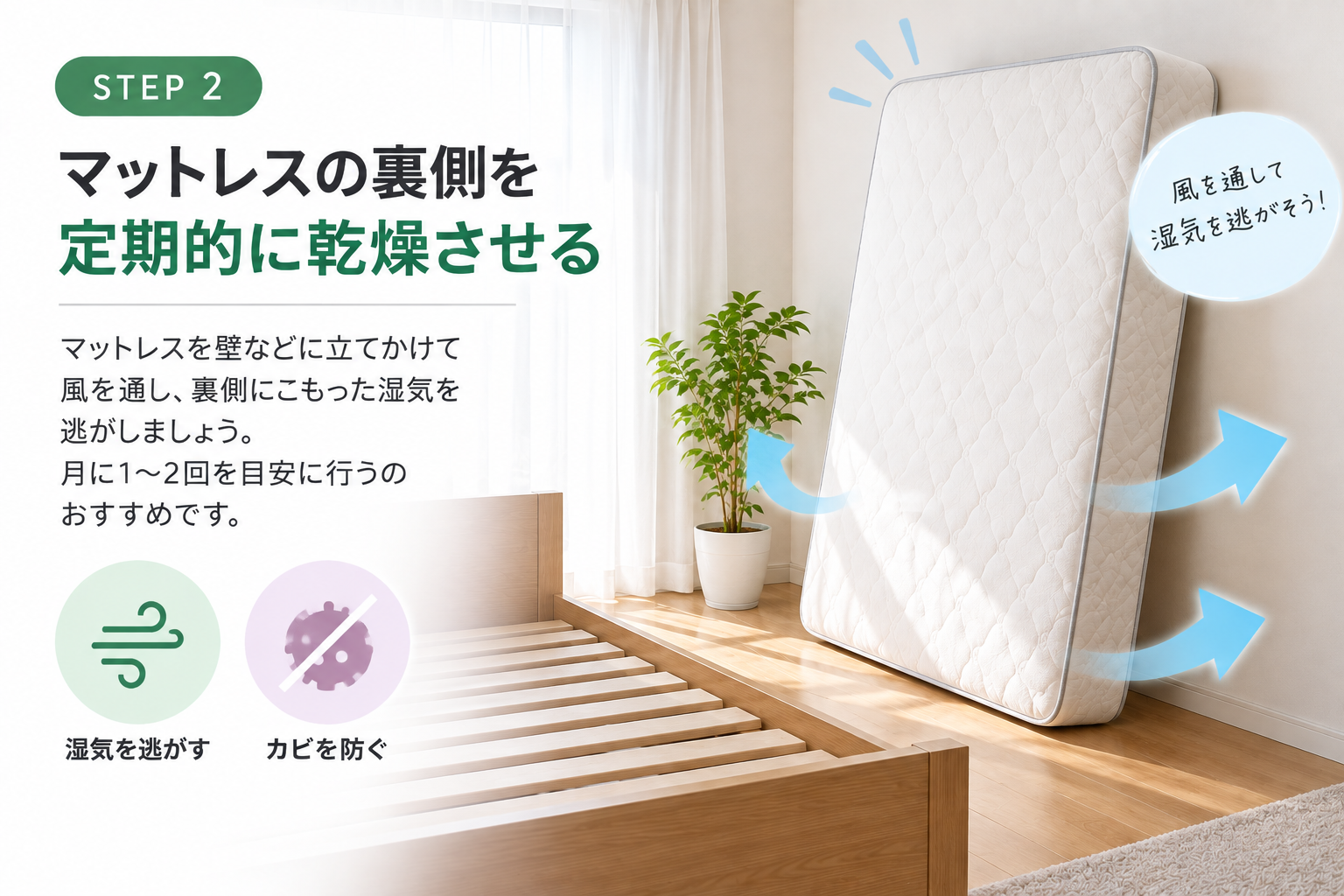 マットレスを立てて湿気対策