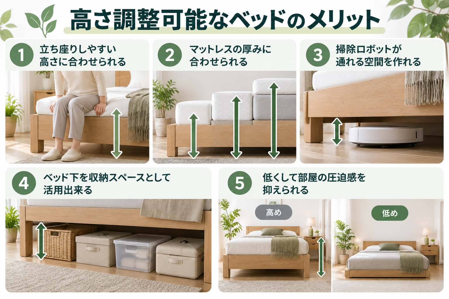 高さ調整可能なベッドのメリットには、 立ち座りしやすい高さに合わせられる マットレスの厚みに合わせられる 掃除ロボットが通れる空間を作れる ベッド下を収納スペースとして活用出来る 低くして部屋の圧迫感を抑えられる があります。