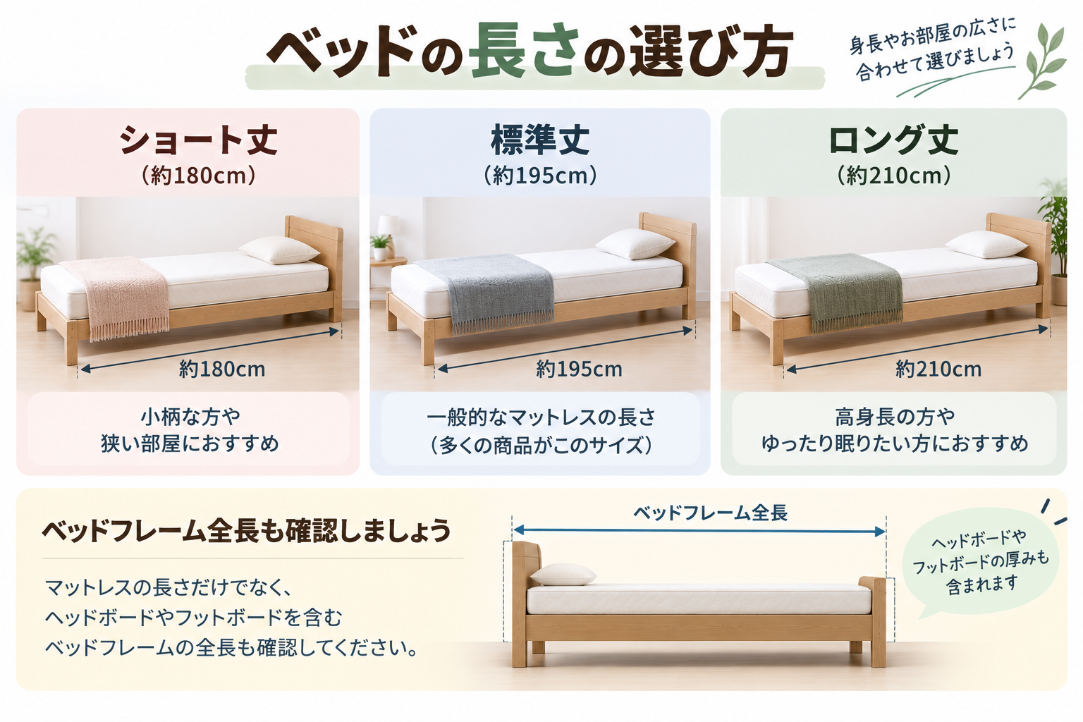 ベッドの長さ比較