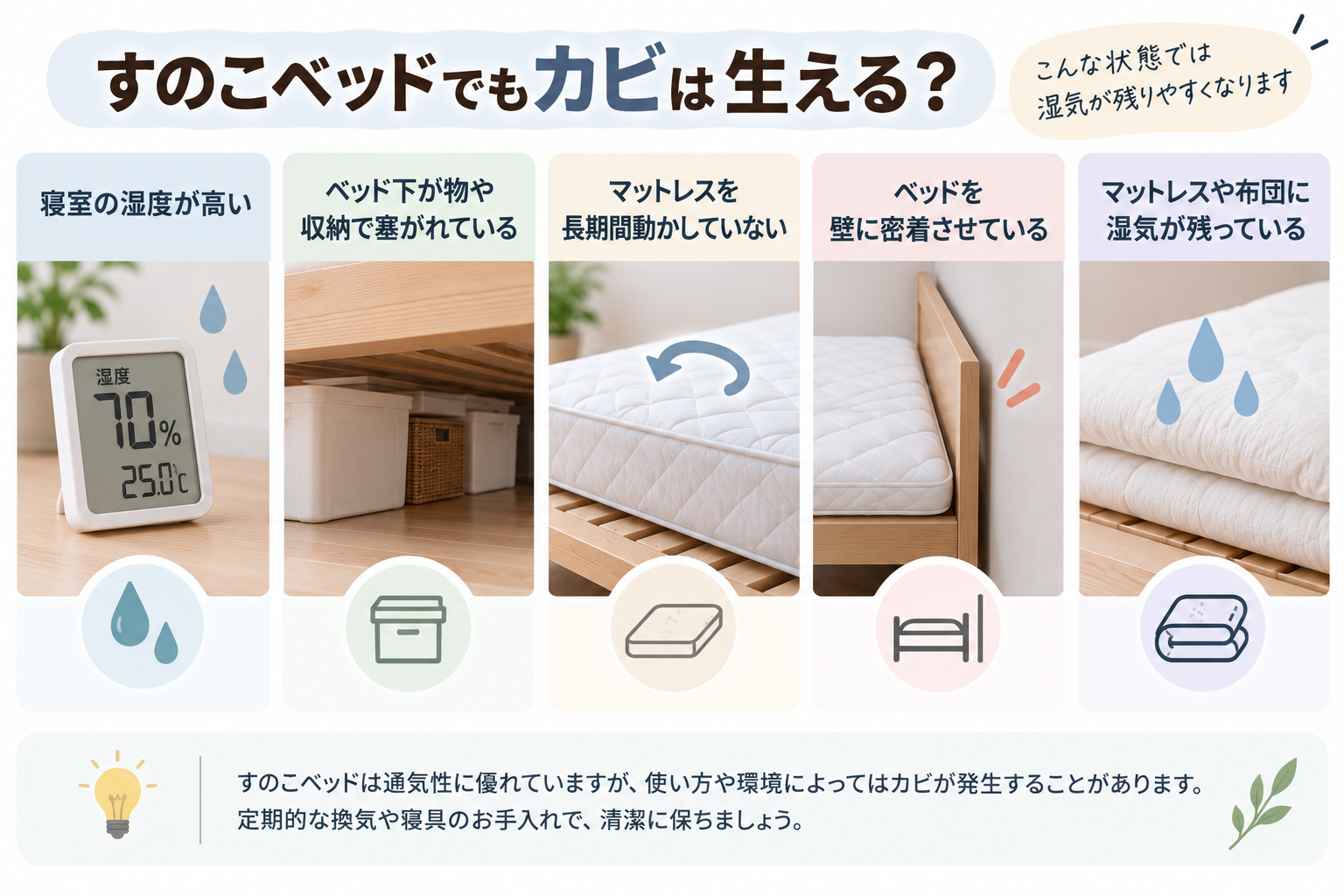 すのこベッドのカビ対策5つ