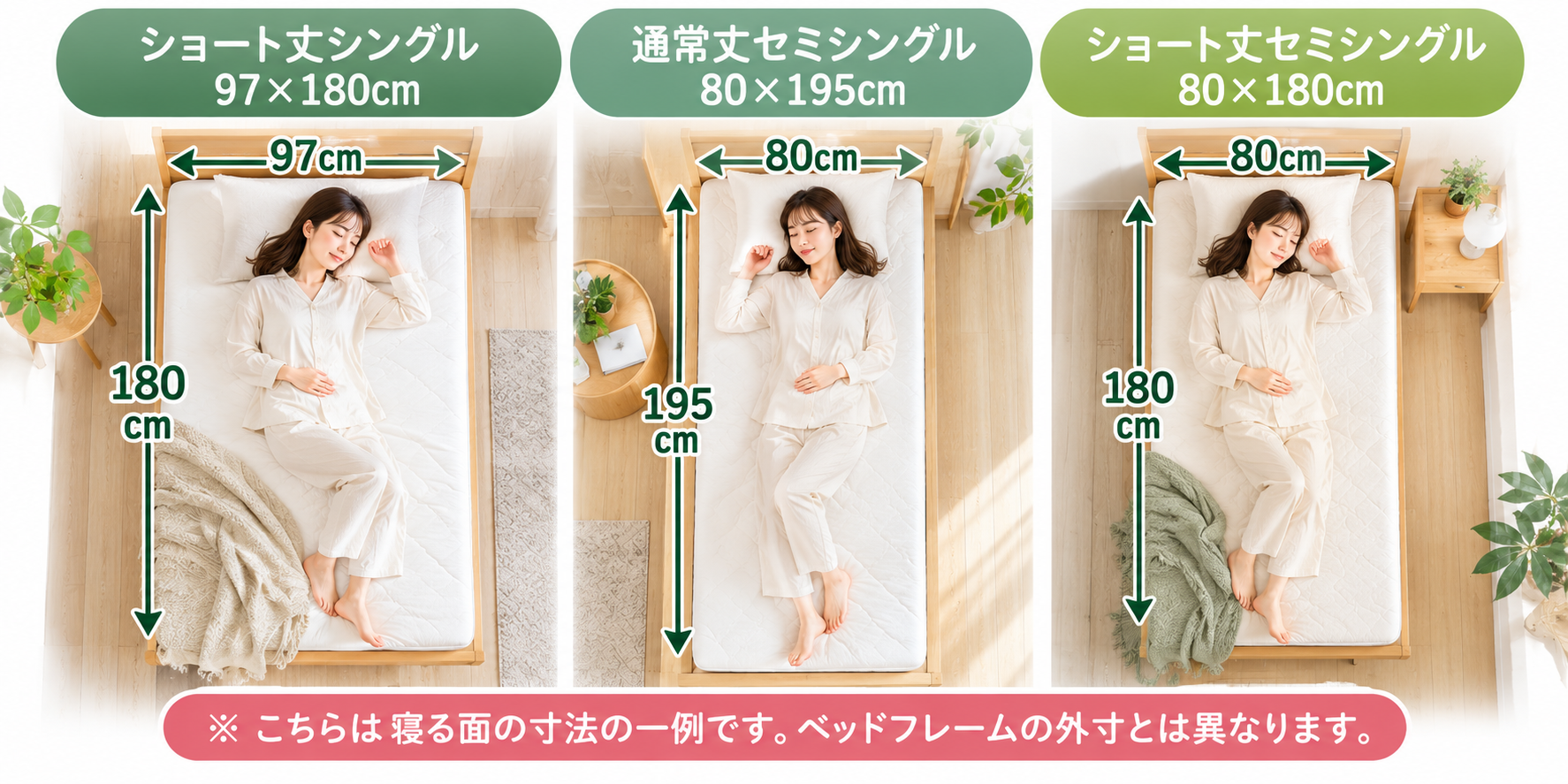 ショート丈とセミシングルの寝るスペースの寸法例を比較