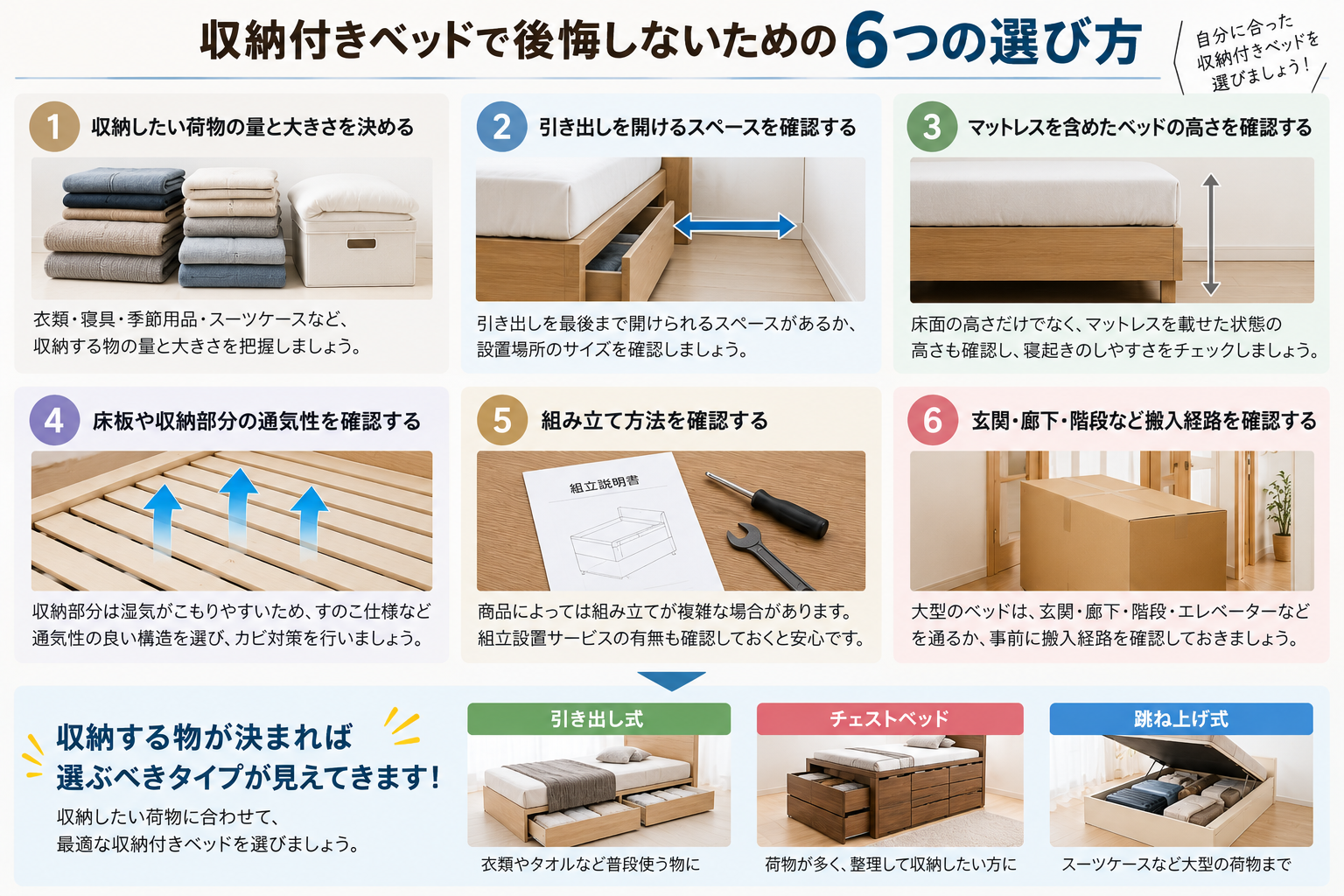収納付きベッド選び6つのポイント