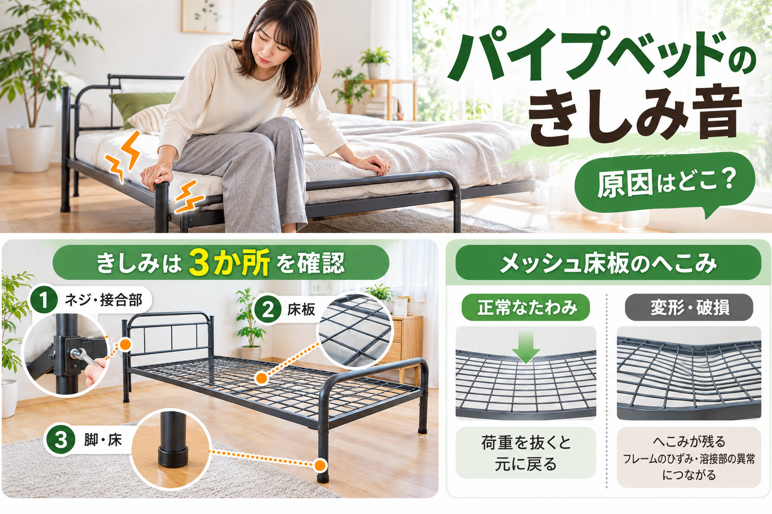 パイプベッドのきしみ音の原因を確認する人