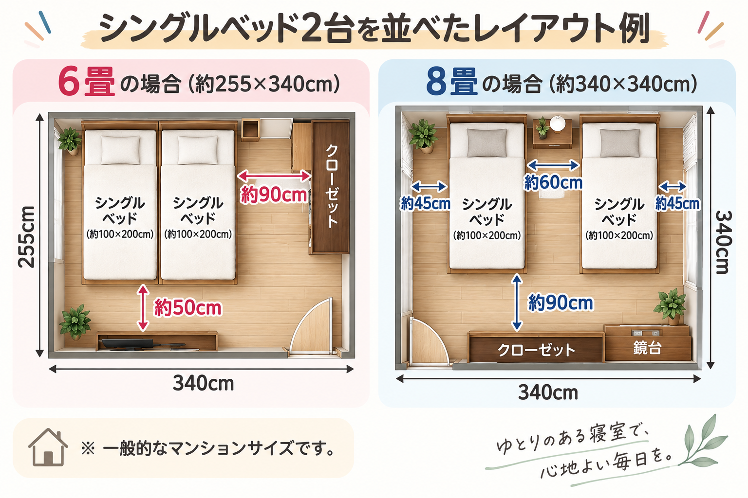 シングルベッド2台の間取り比較