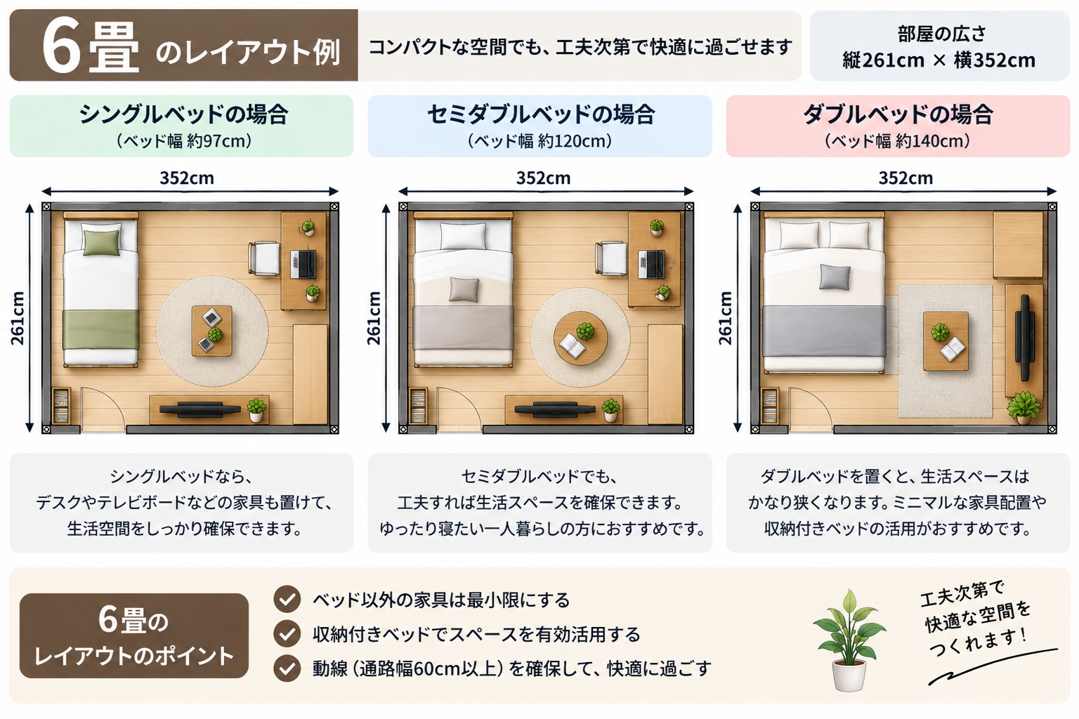 6畳