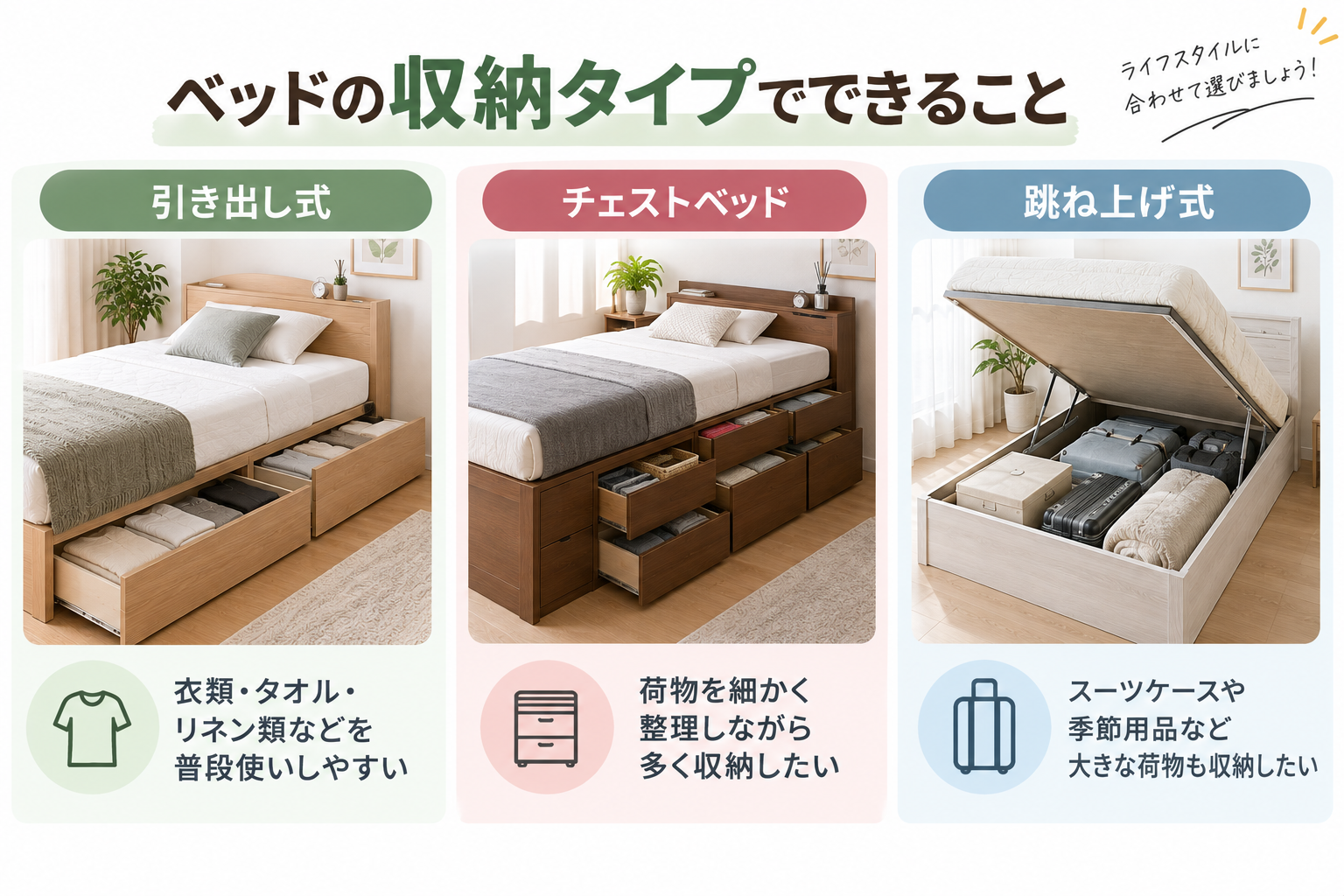 ベッド収納タイプ比較ガイド