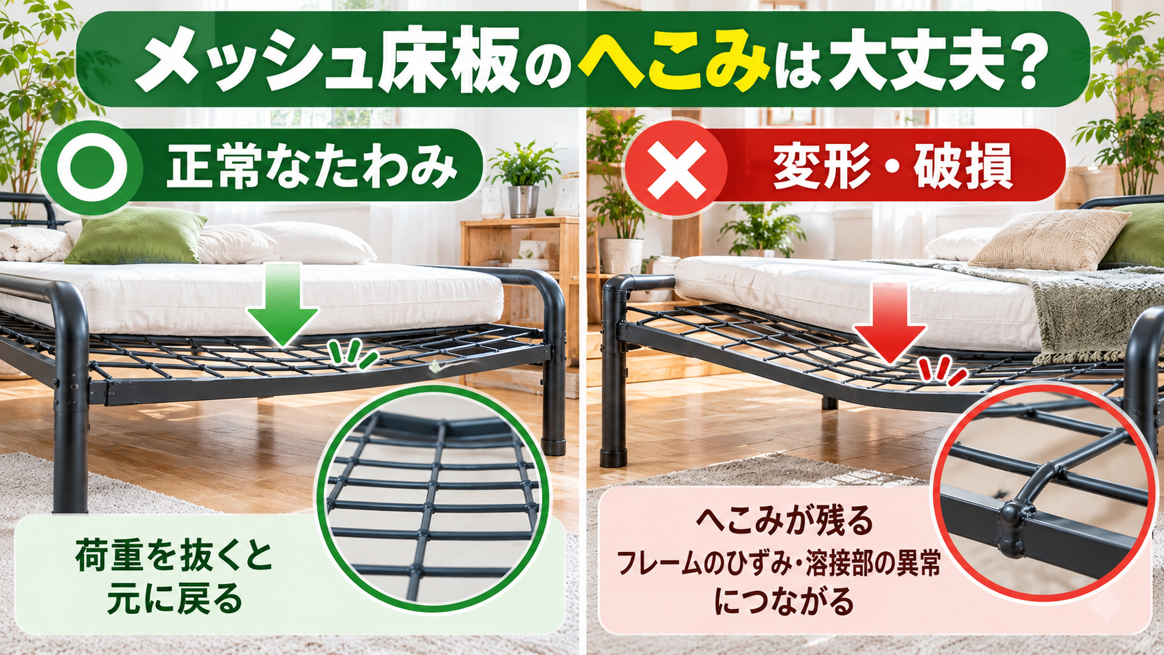 パイプベッドのメッシュ床板のたわみと変形の違い