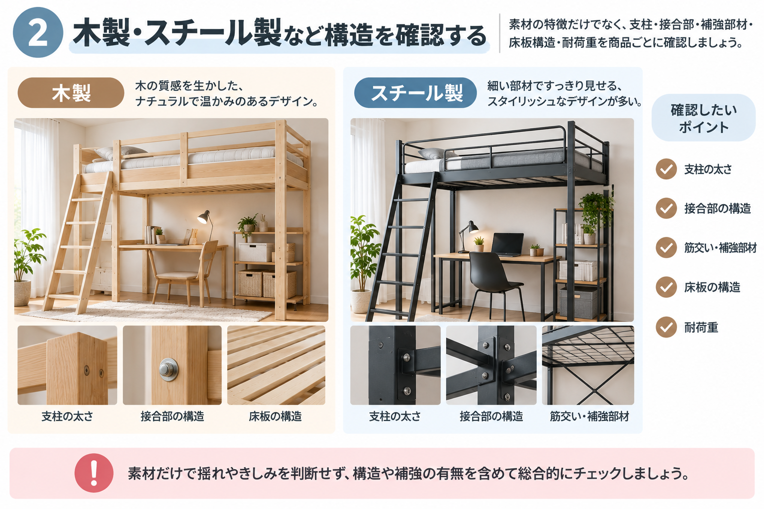 木製・スチール製ロフトベッド比較ガイド