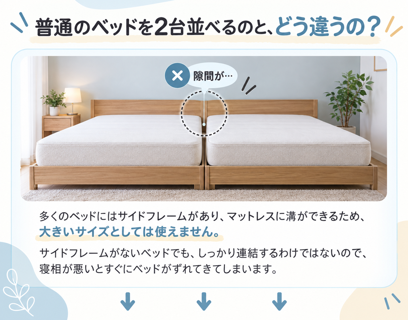 シングルベッド2台をくっつける方法｜隙間対策・おすすめ連結ベッド4選