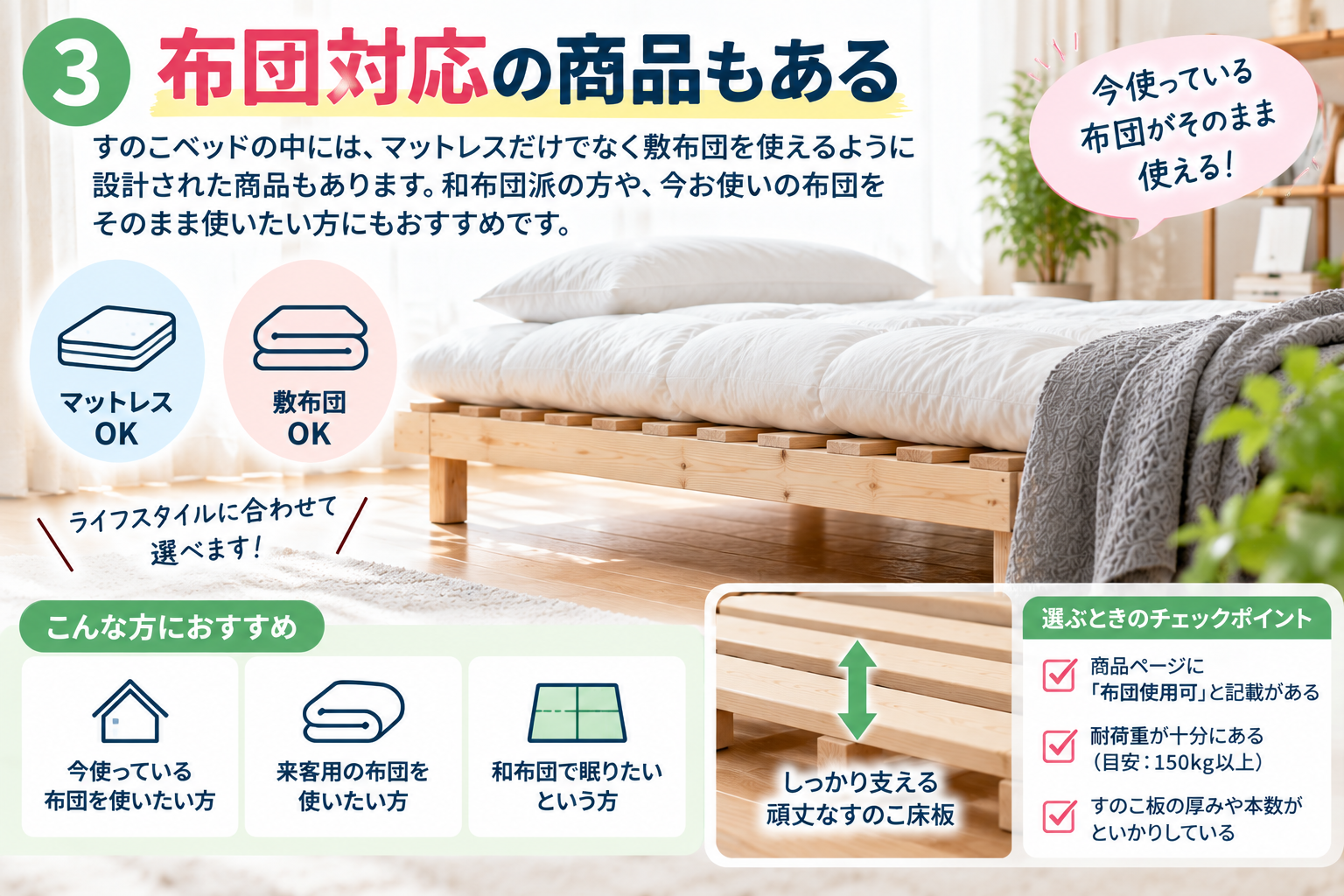 布団対応すのこベッド選びガイド