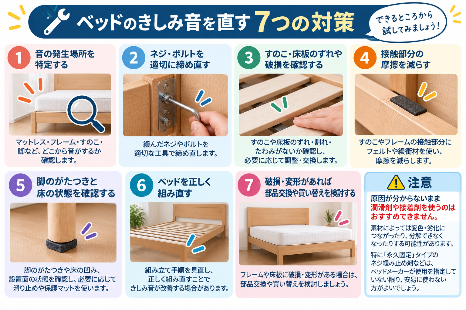 ベッドのきしみ音対策7選インフォグラフィック