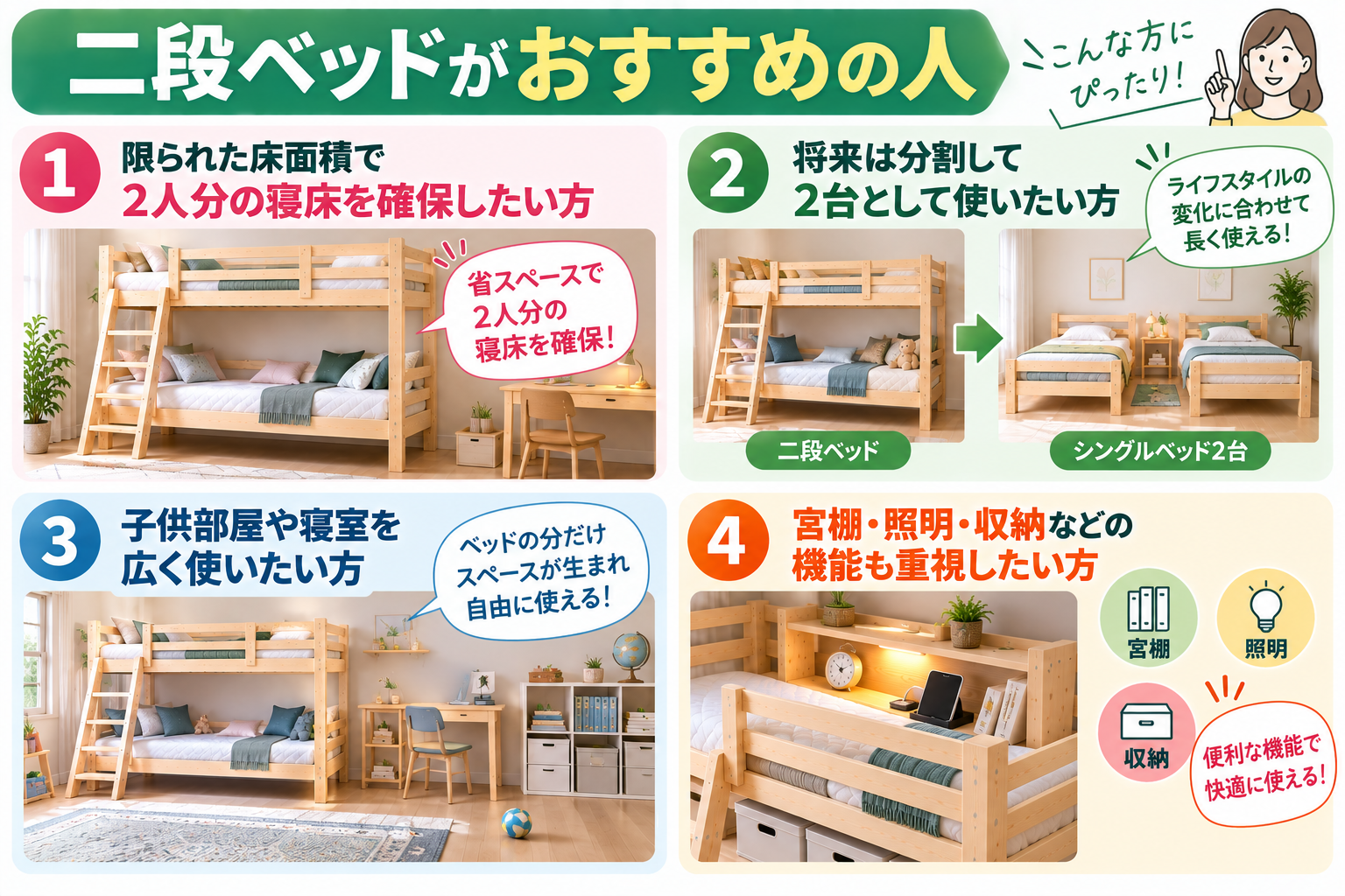 二段ベッドがおすすめの人
