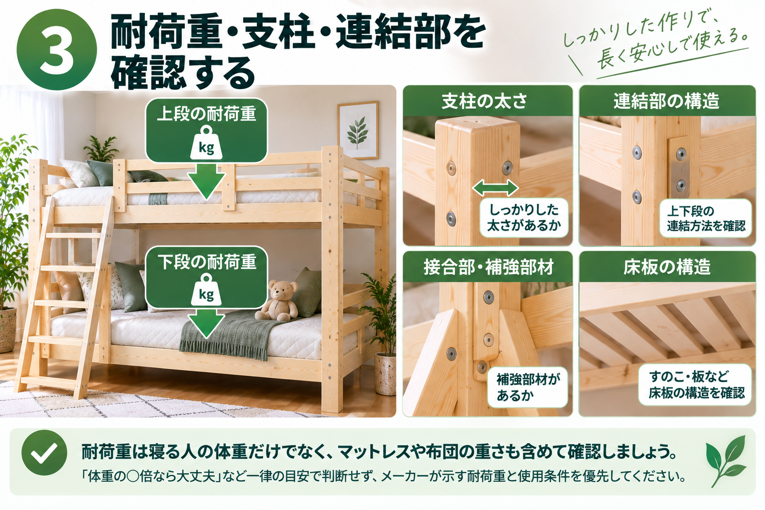 二段ベッドの安全確認ガイド