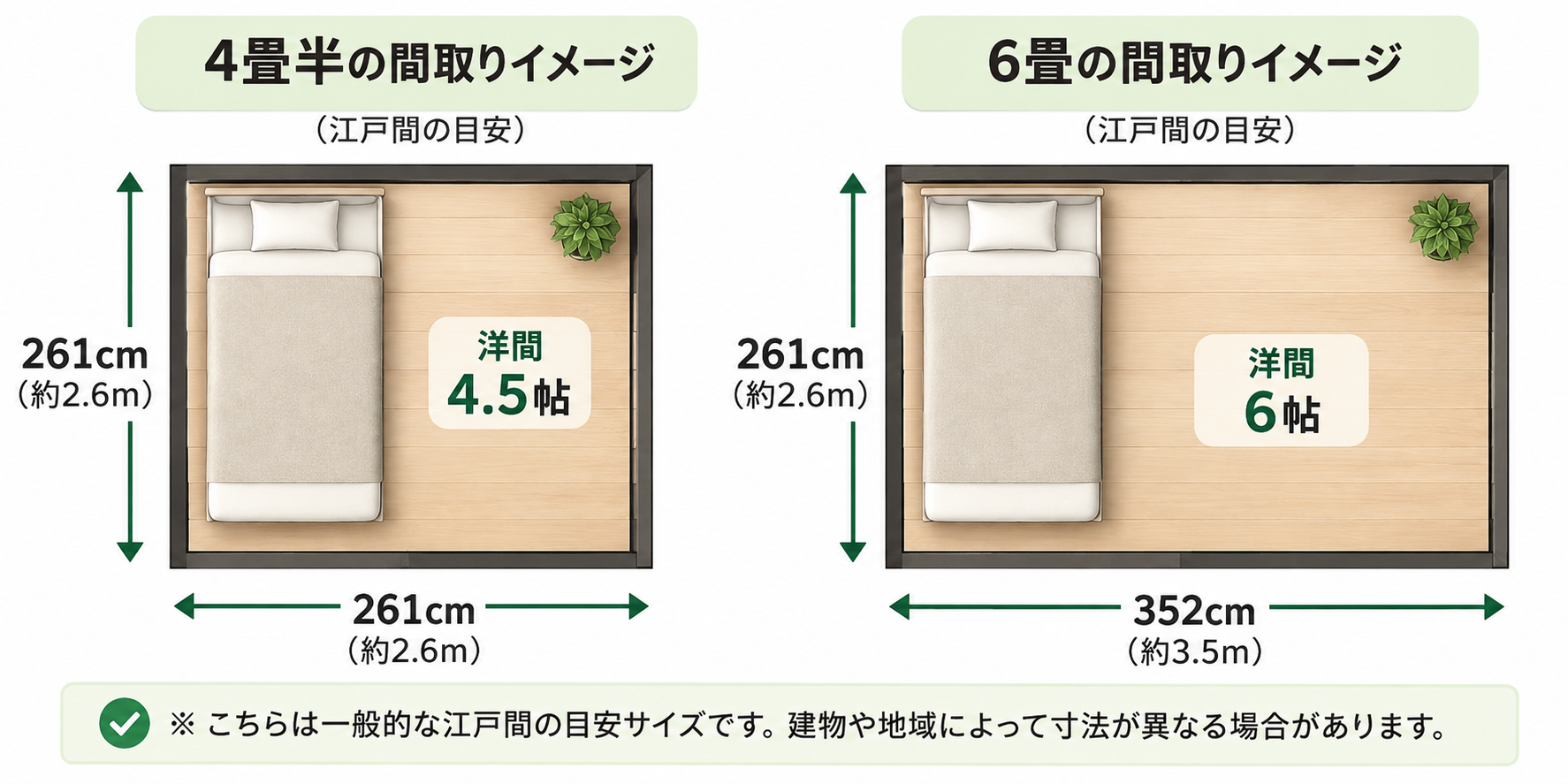 4畳半と6畳の間取りにシングルベッドを置いたイメージ図
