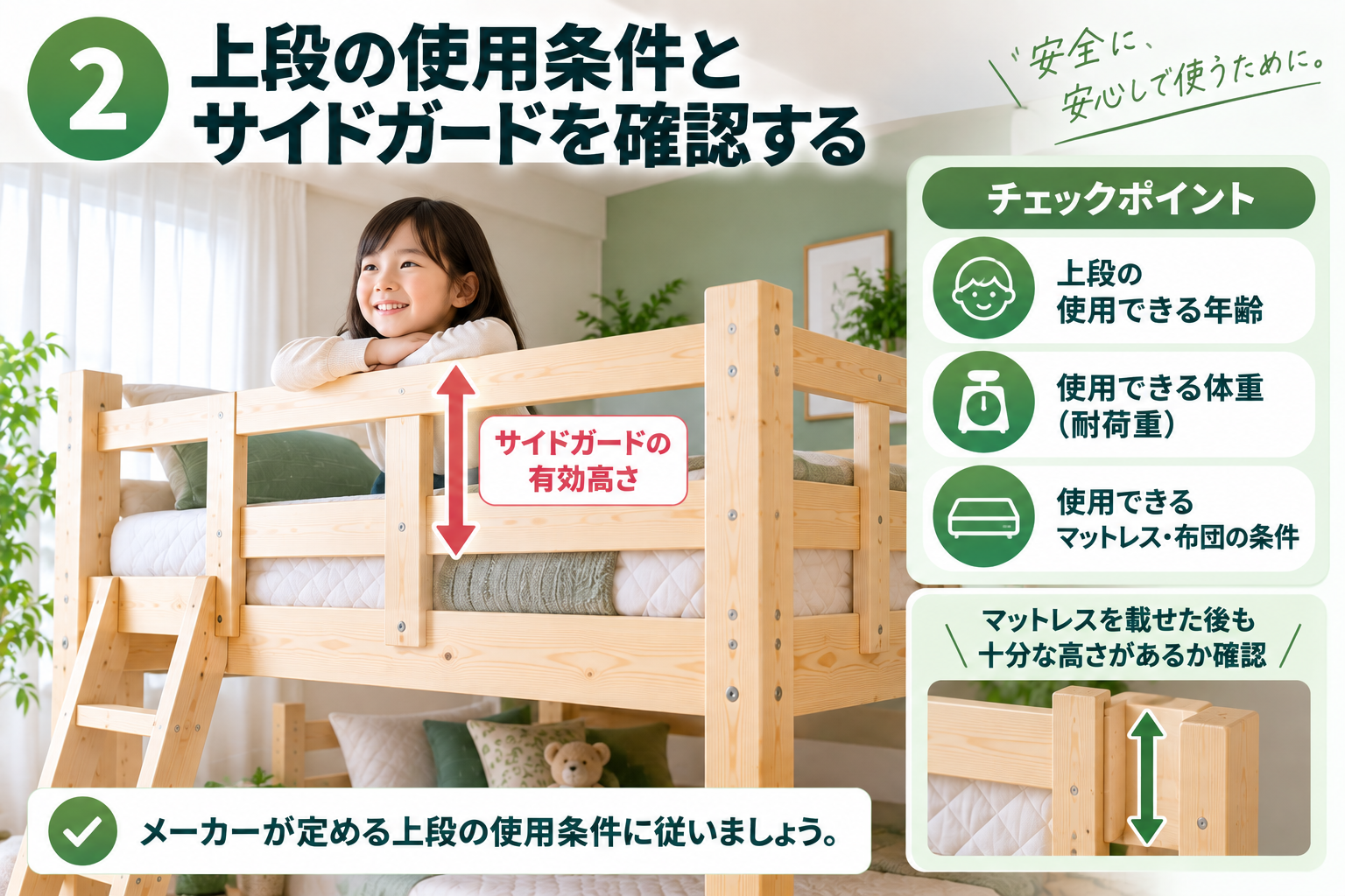 上段の安全確認インフォグラフィック