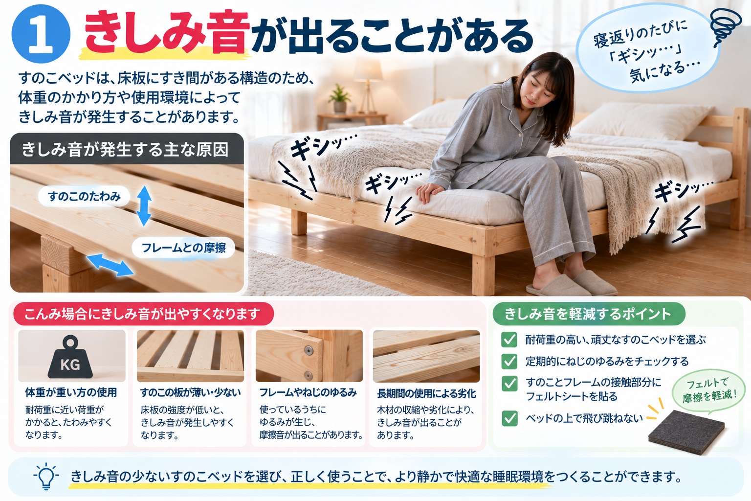 すのこベッドのきしみ音対策ガイド
