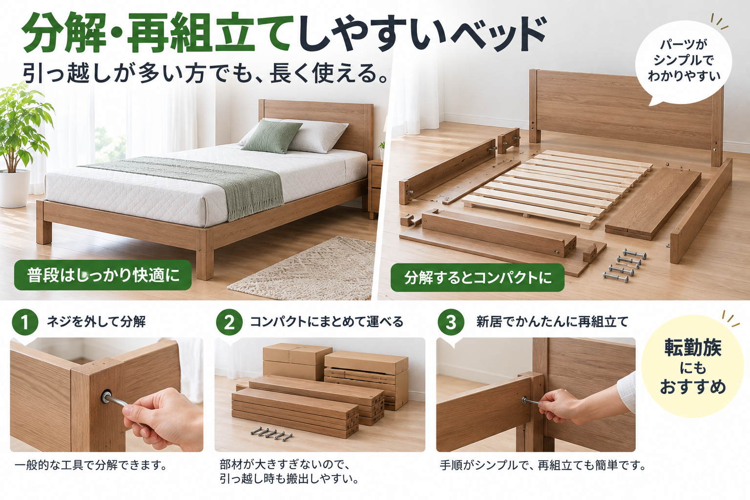 分解・再組立てしやすいベッド
