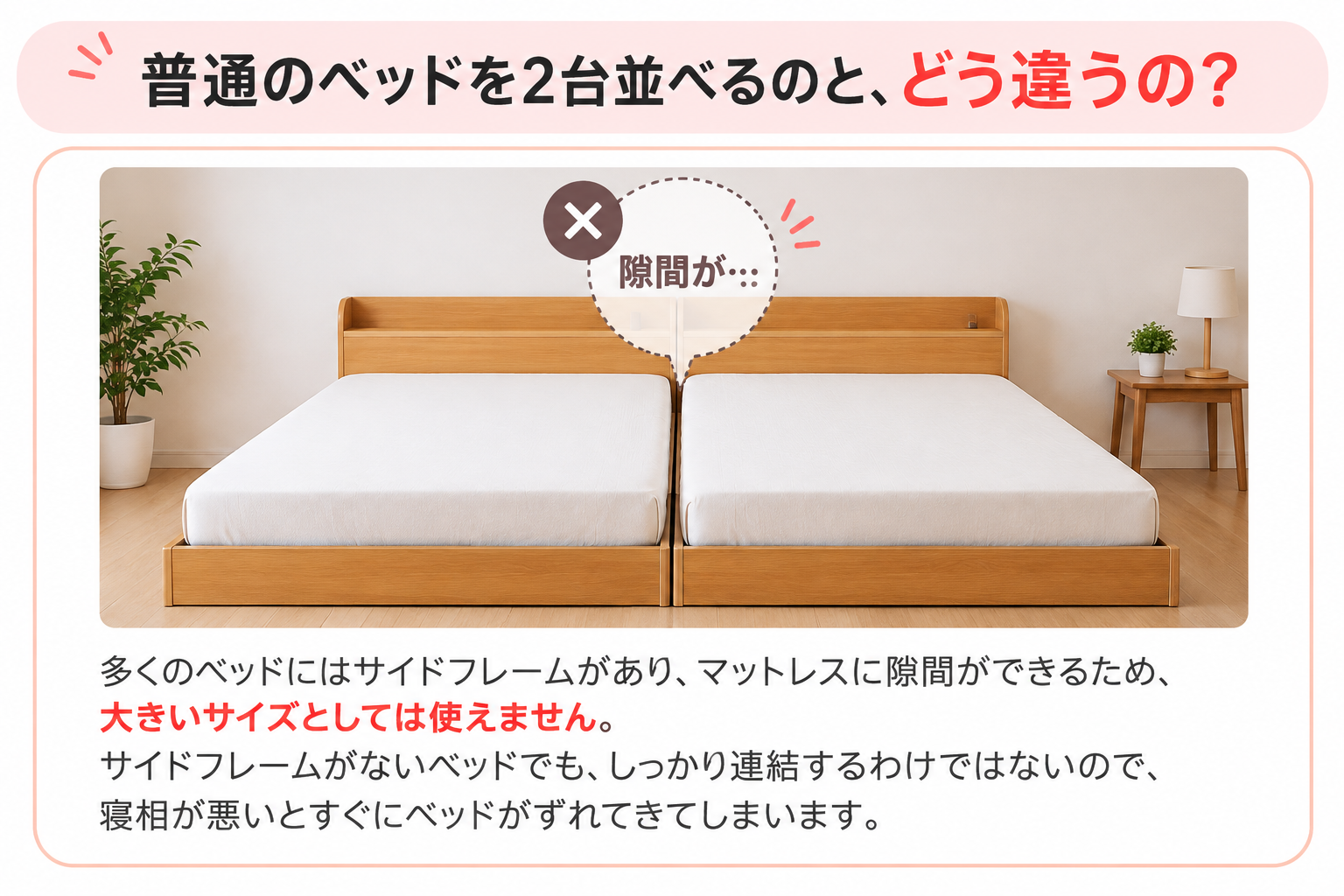 隙間ができるベッド2台