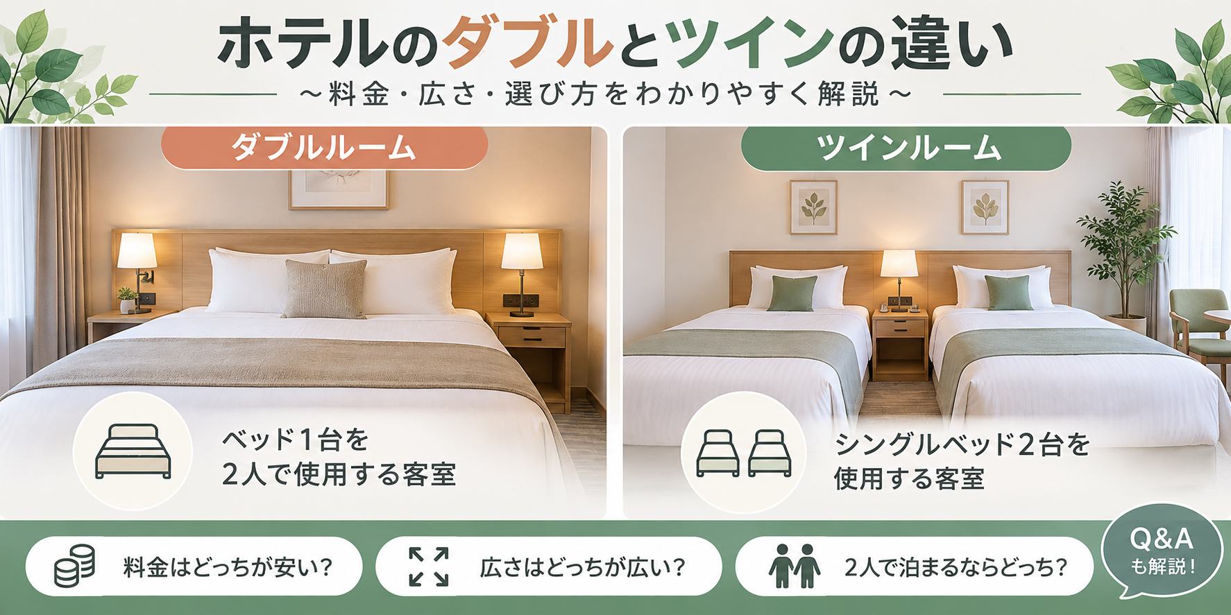 ホテルのダブルとツインの違い