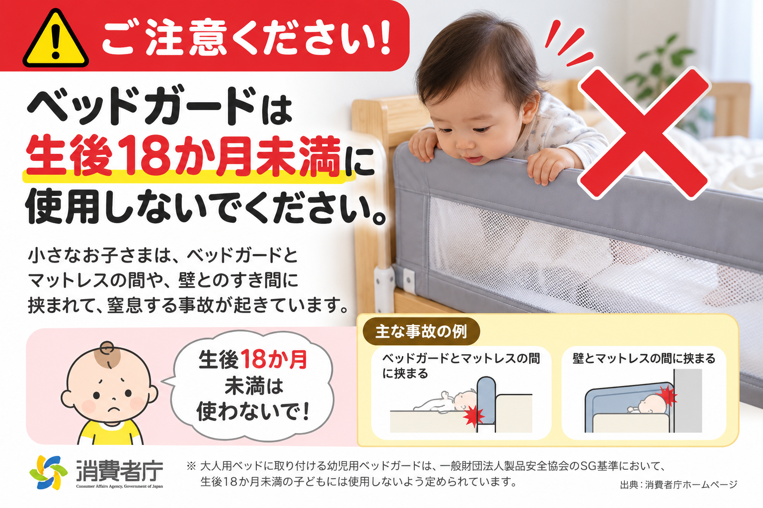 「ベッドガードは18か月未満に使用しない」と警告をしている