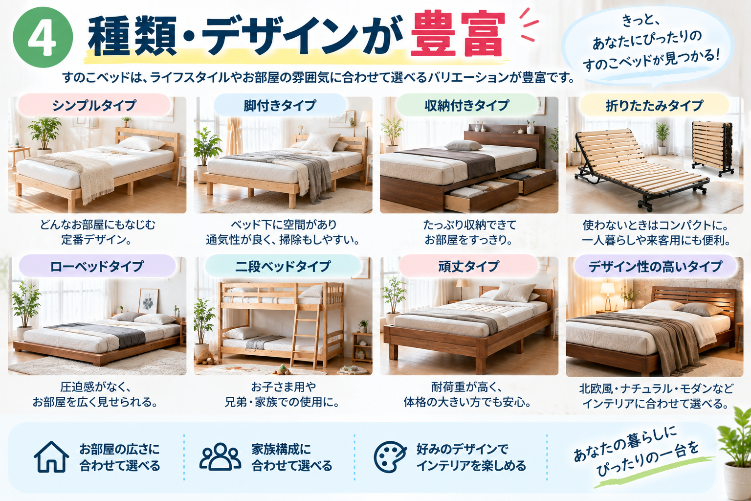 種類豊富なすのこベッドガイド