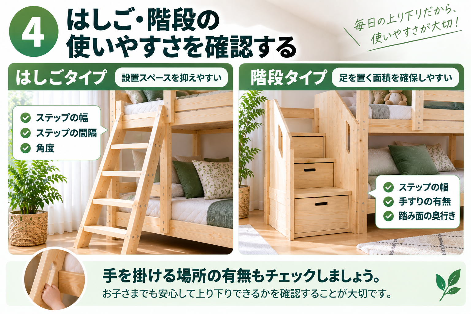 はしごと階段の使いやすさ比較