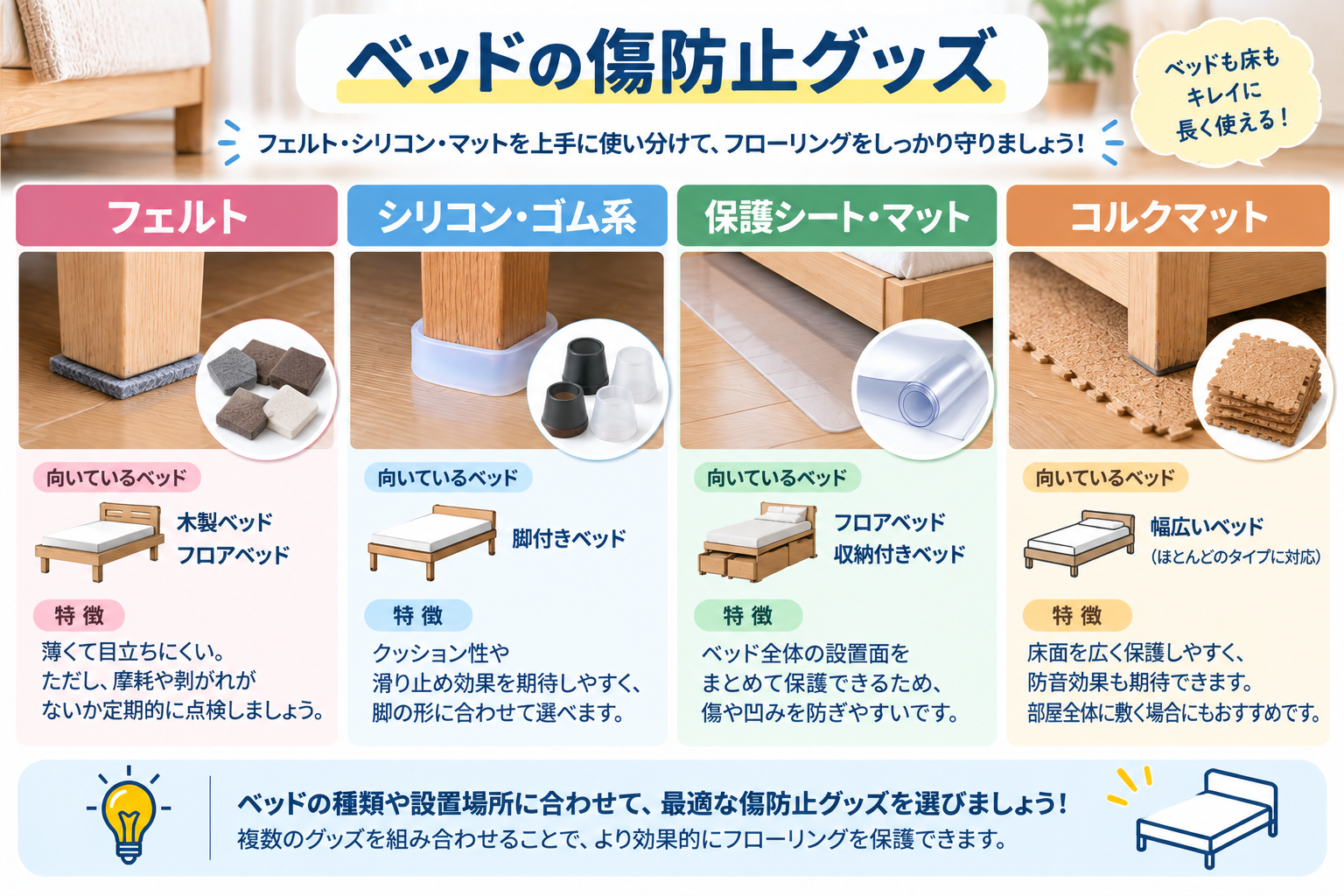 ベッド床傷防止グッズ比較ガイド