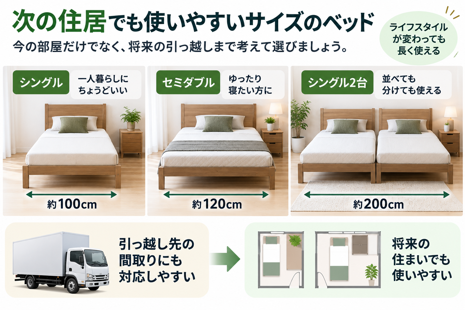 引っ越しにも対応するベッドサイズ