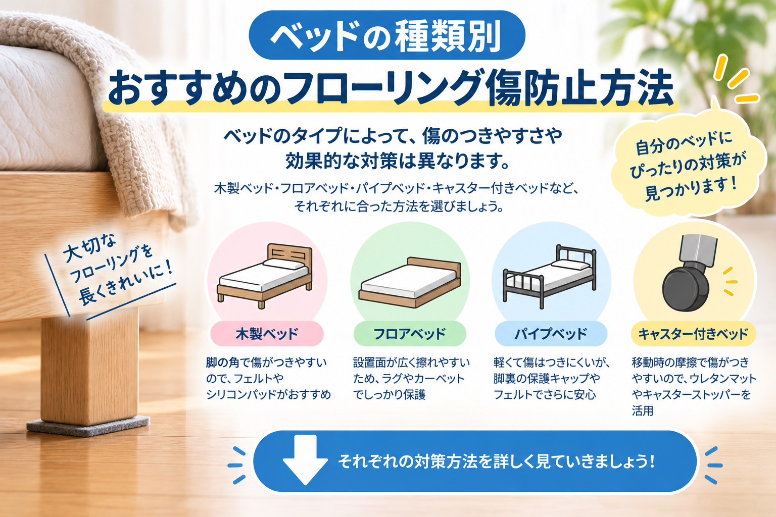 ベッド別フローリング傷対策ガイド