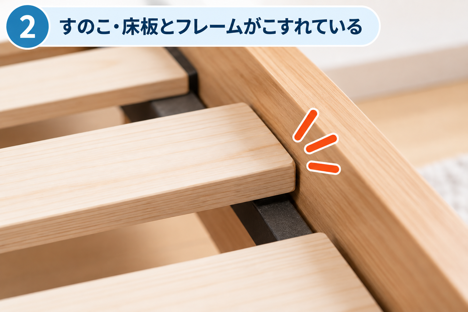 すのことフレームの摩擦ポイント