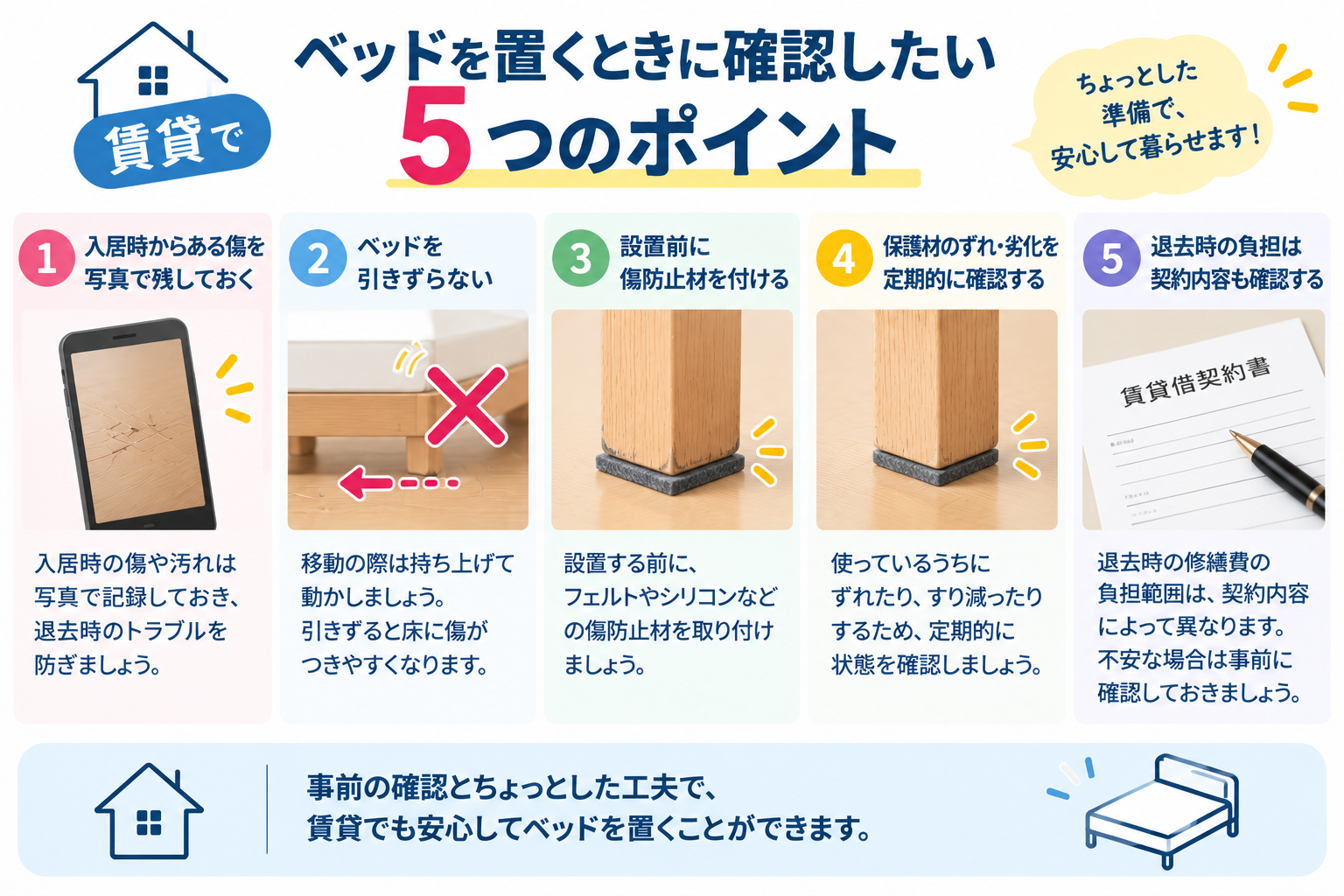 賃貸のベッド設置5つのポイント