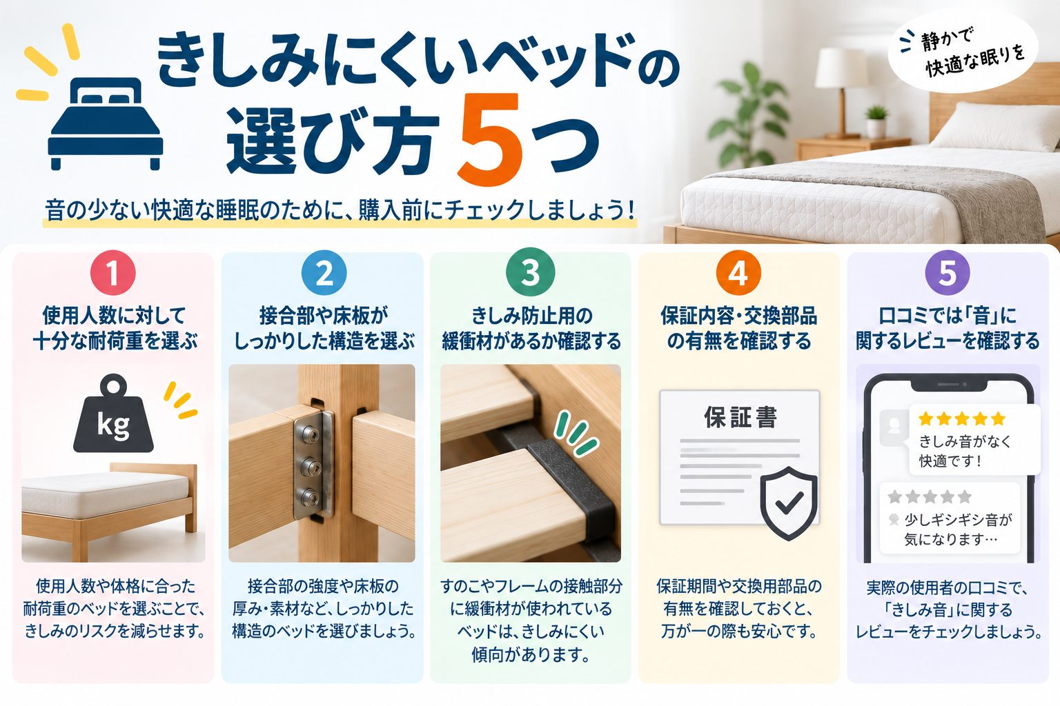きしみにくいベッドを選ぶ5つのポイント